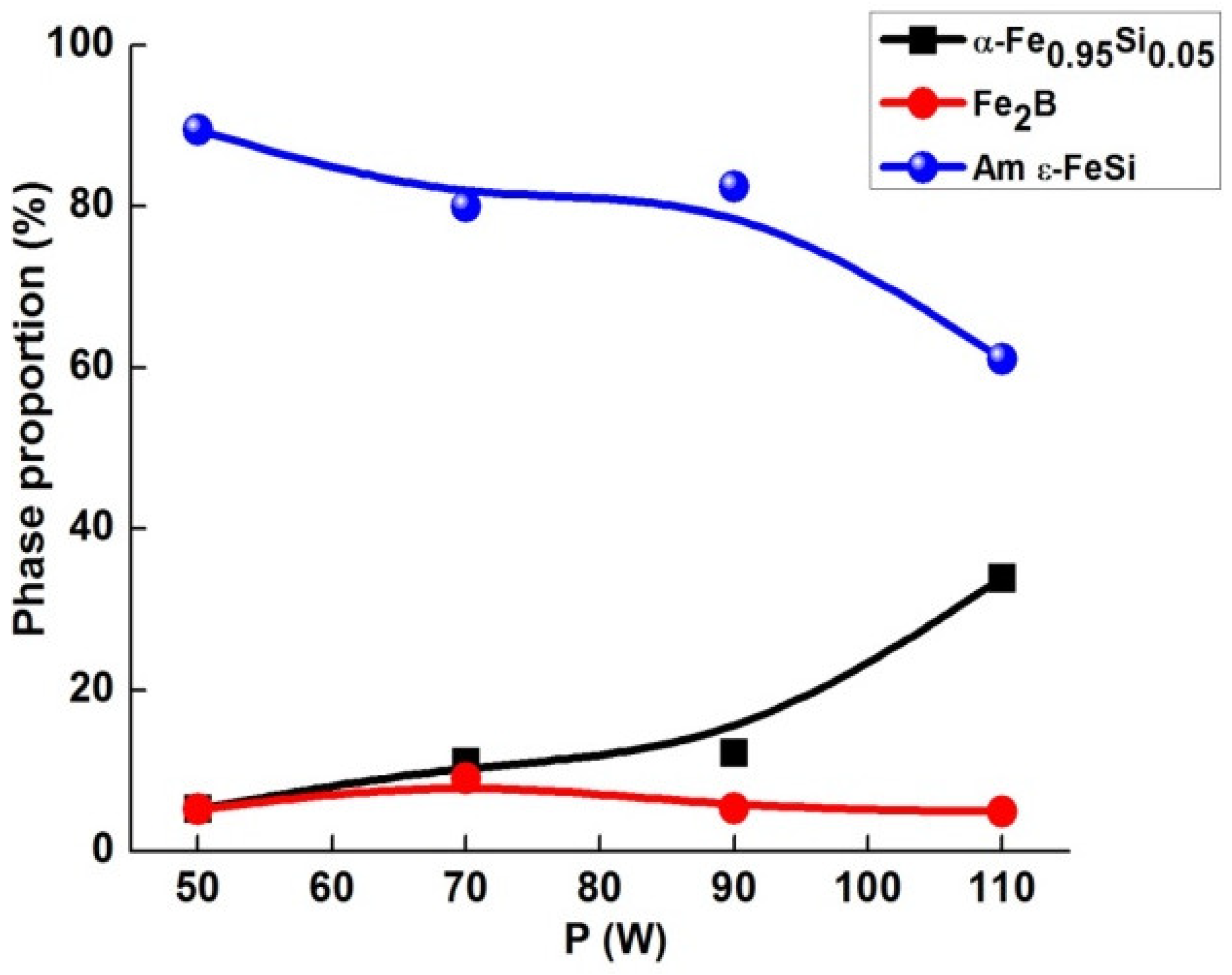 Metals 12 01620 g004