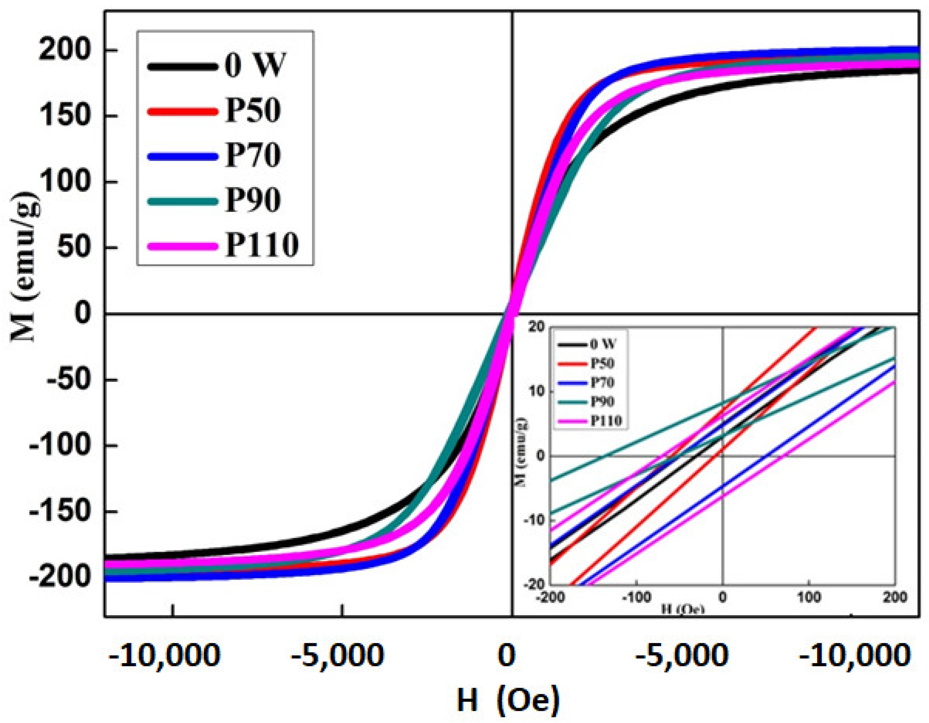 Metals 12 01620 g006