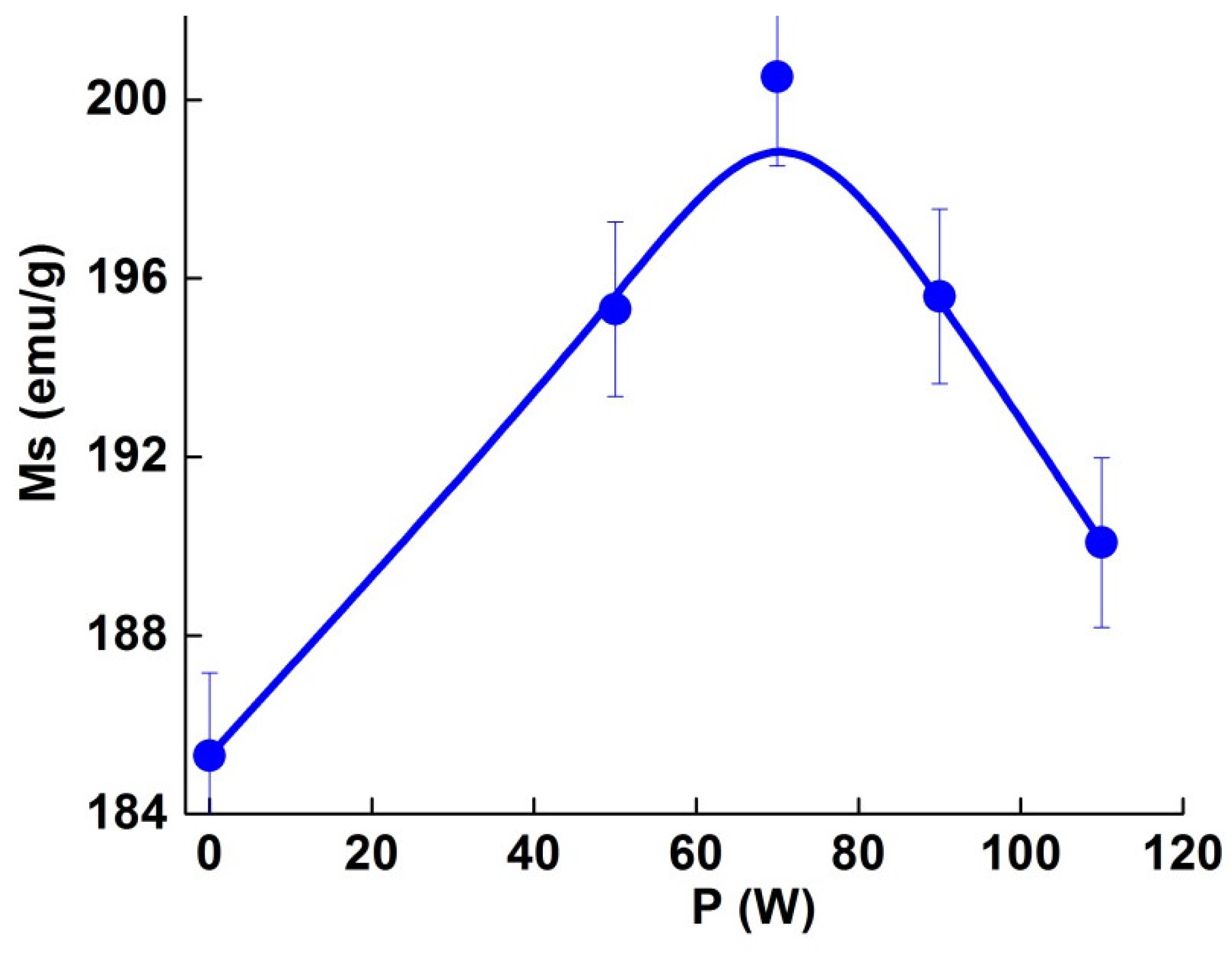 Metals 12 01620 g007