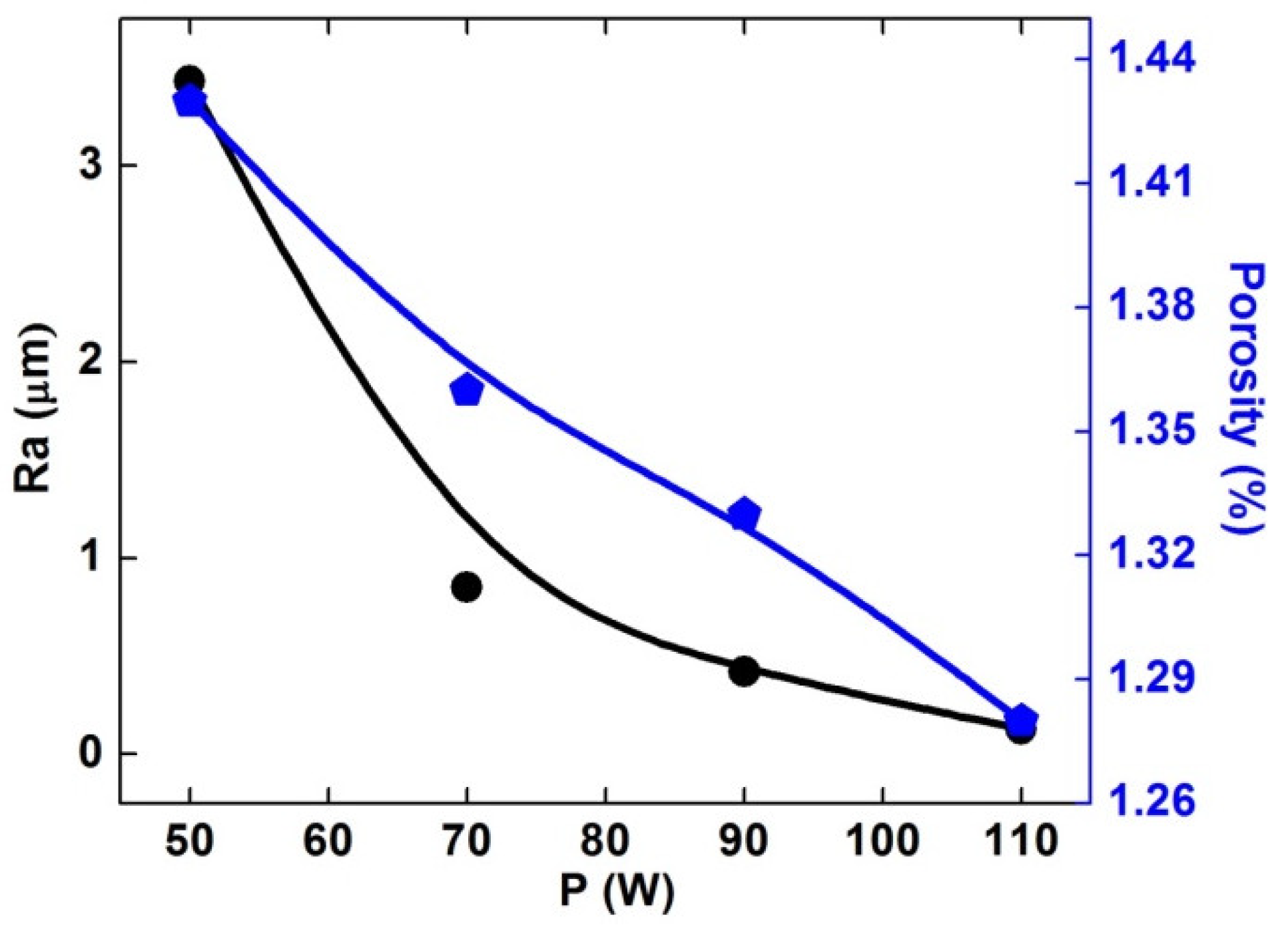 Metals 12 01620 g010