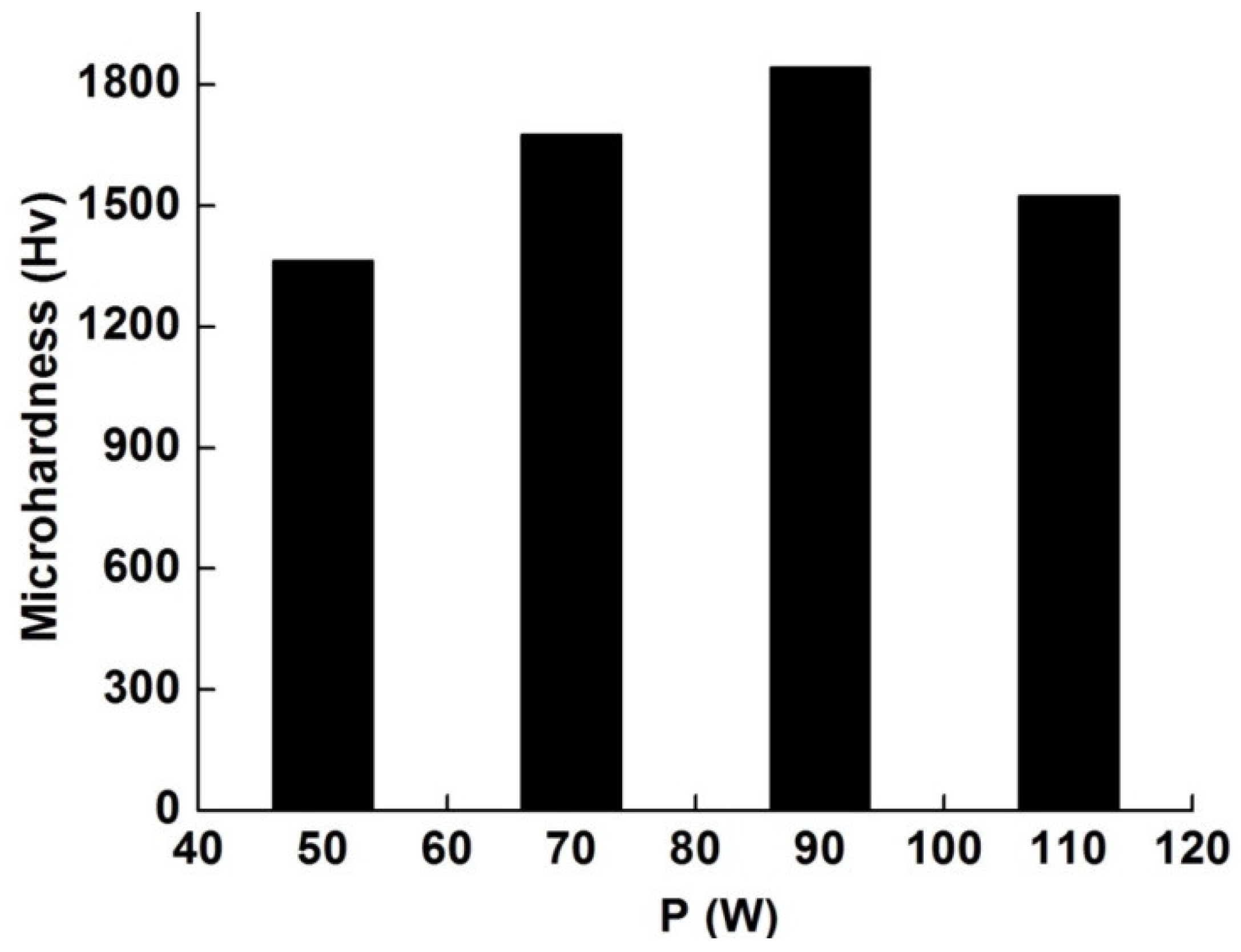 Metals 12 01620 g011