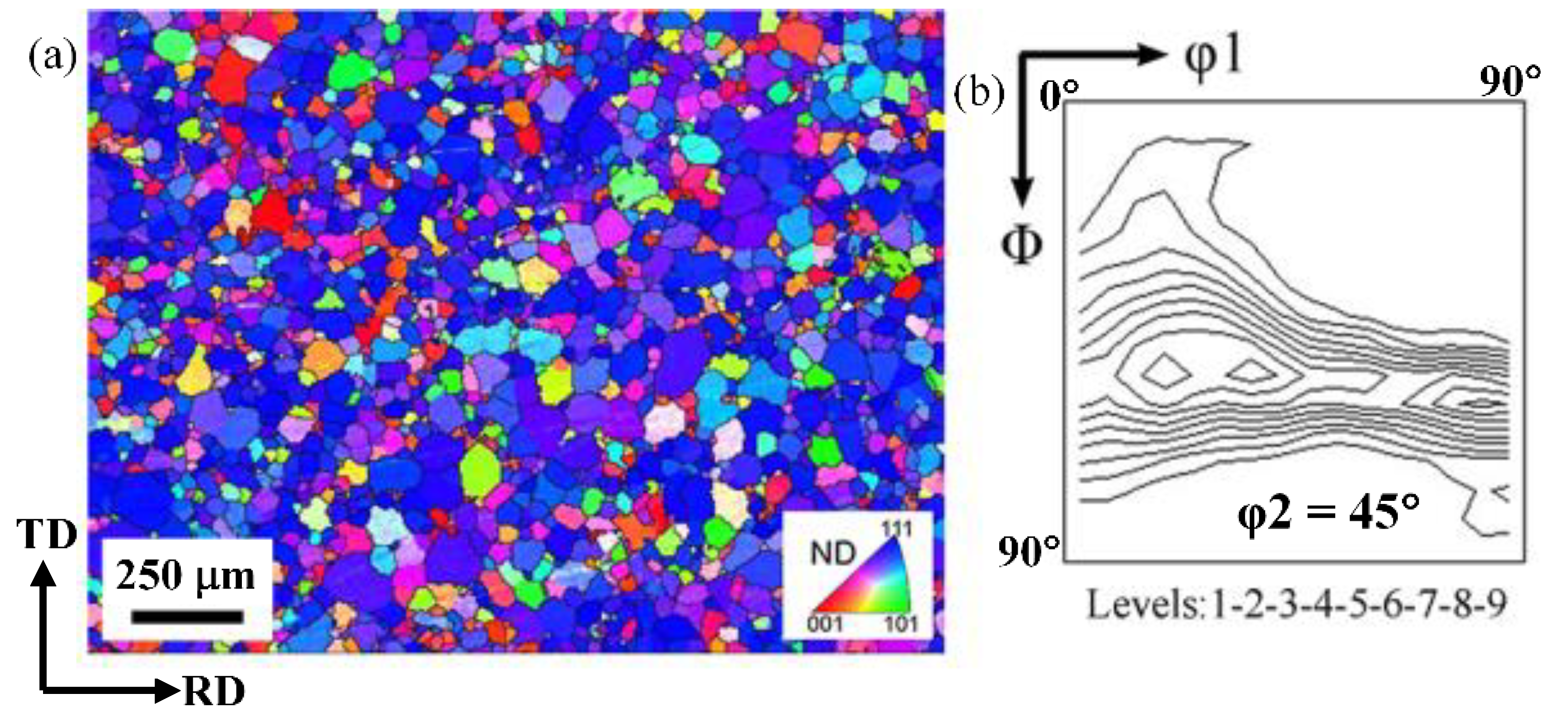 Metals 12 01628 g005