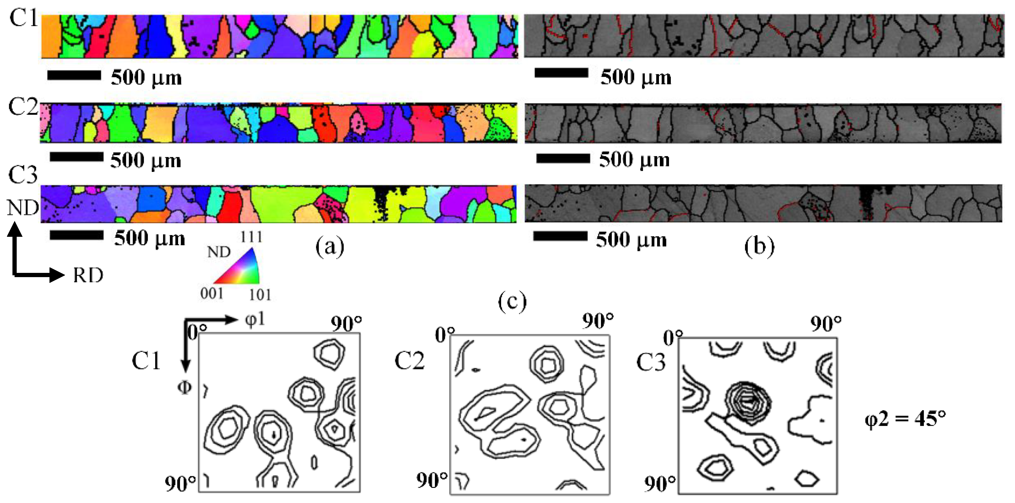 Metals 12 01628 g010
