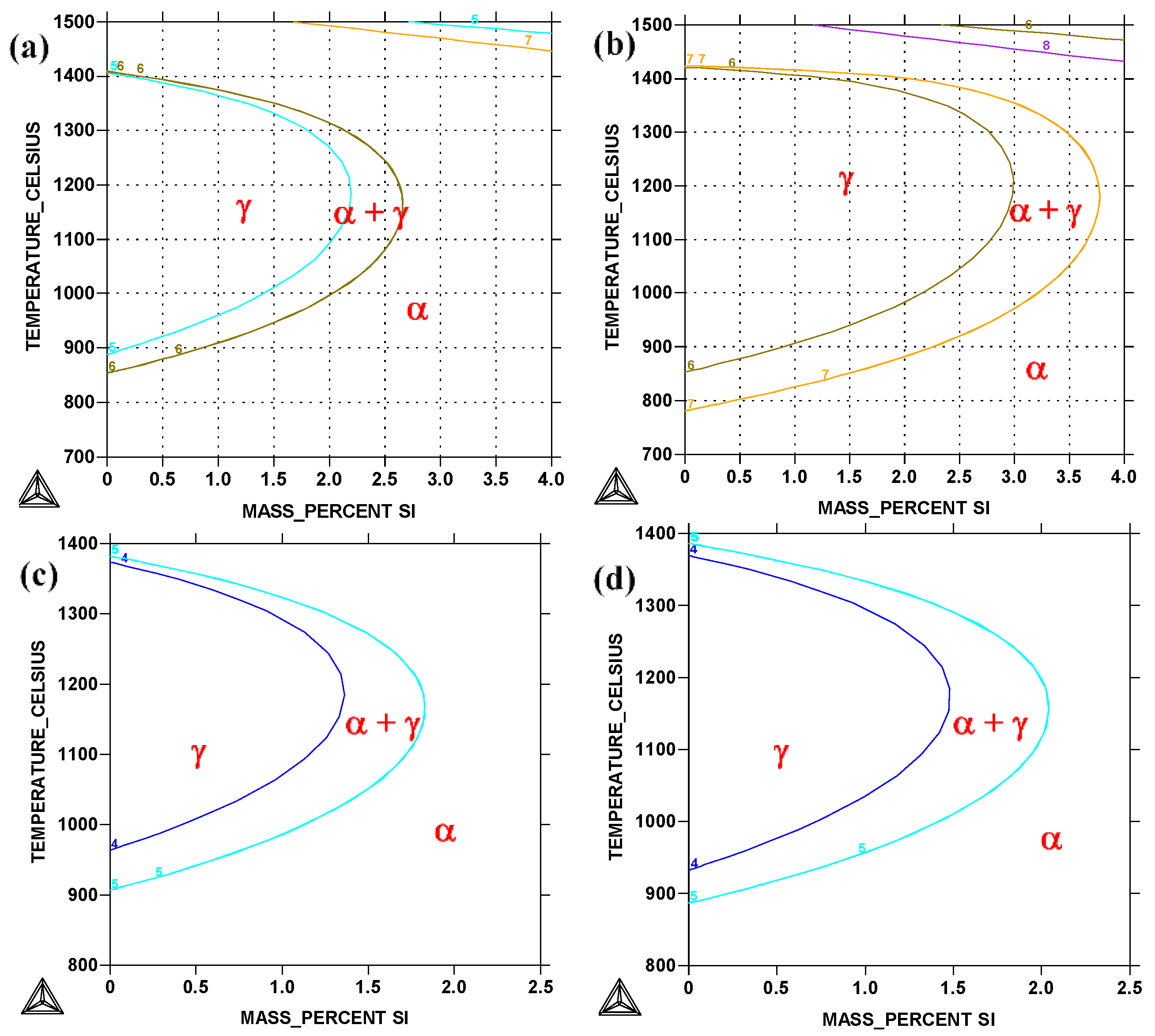 Metals 12 01628 g015