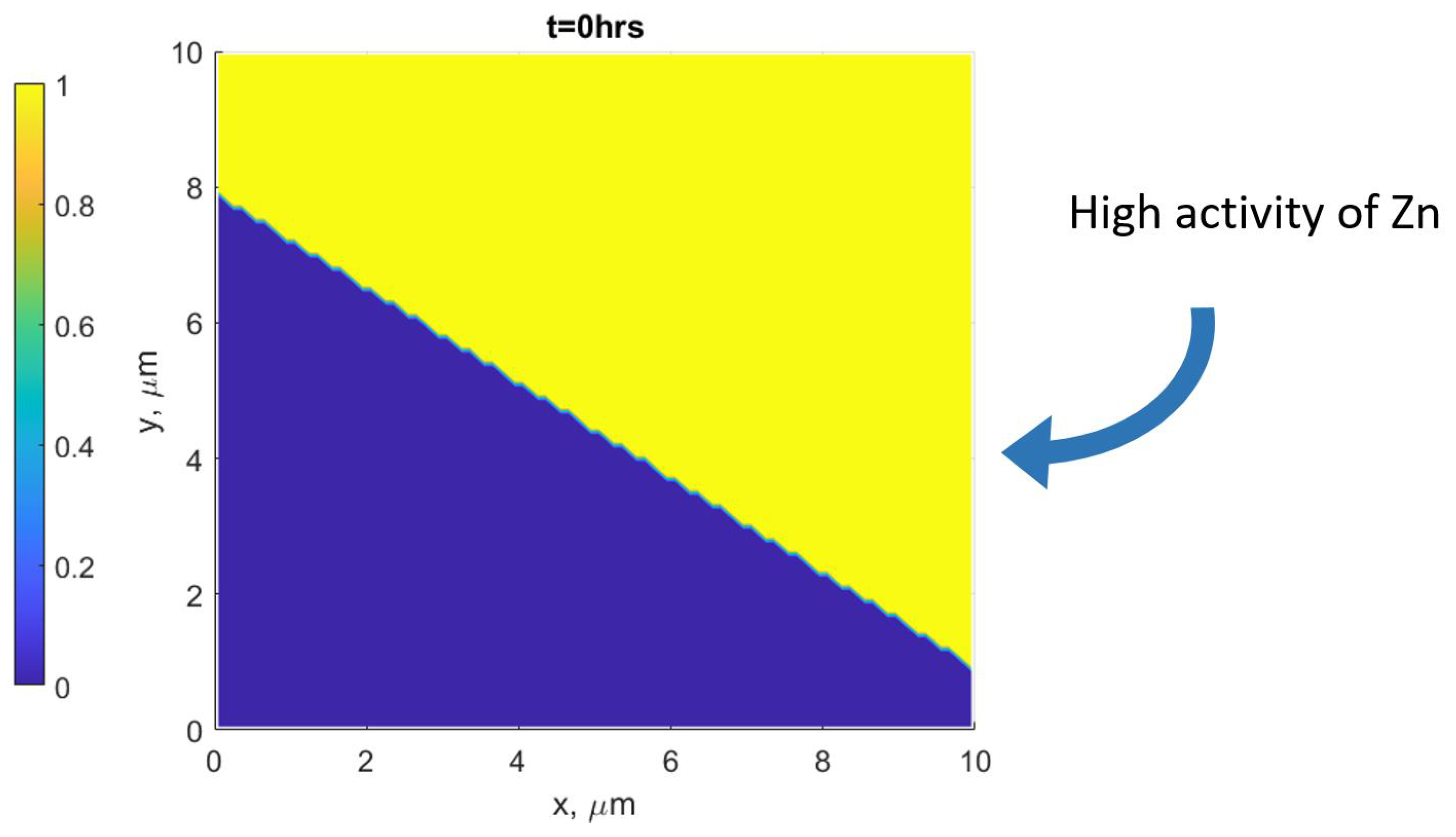 Metals 12 01632 g001