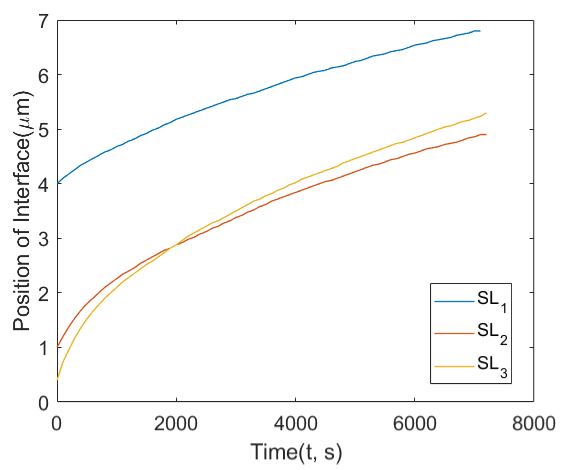 Metals 12 01632 g006