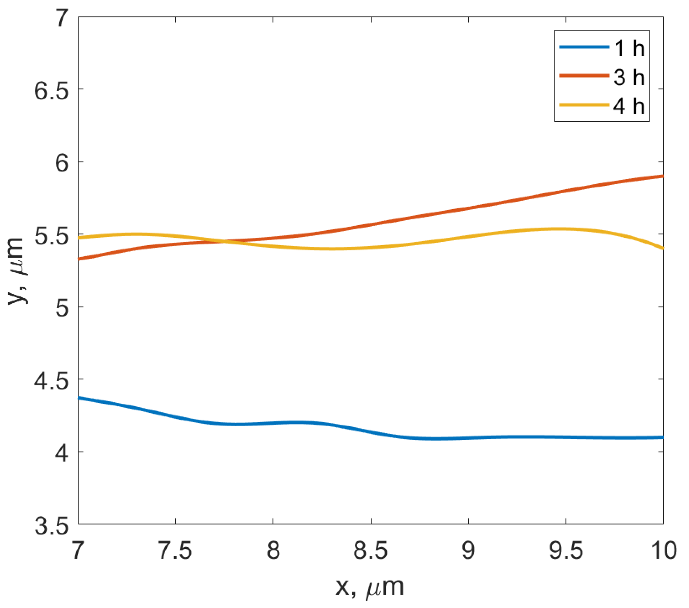 Metals 12 01632 g009