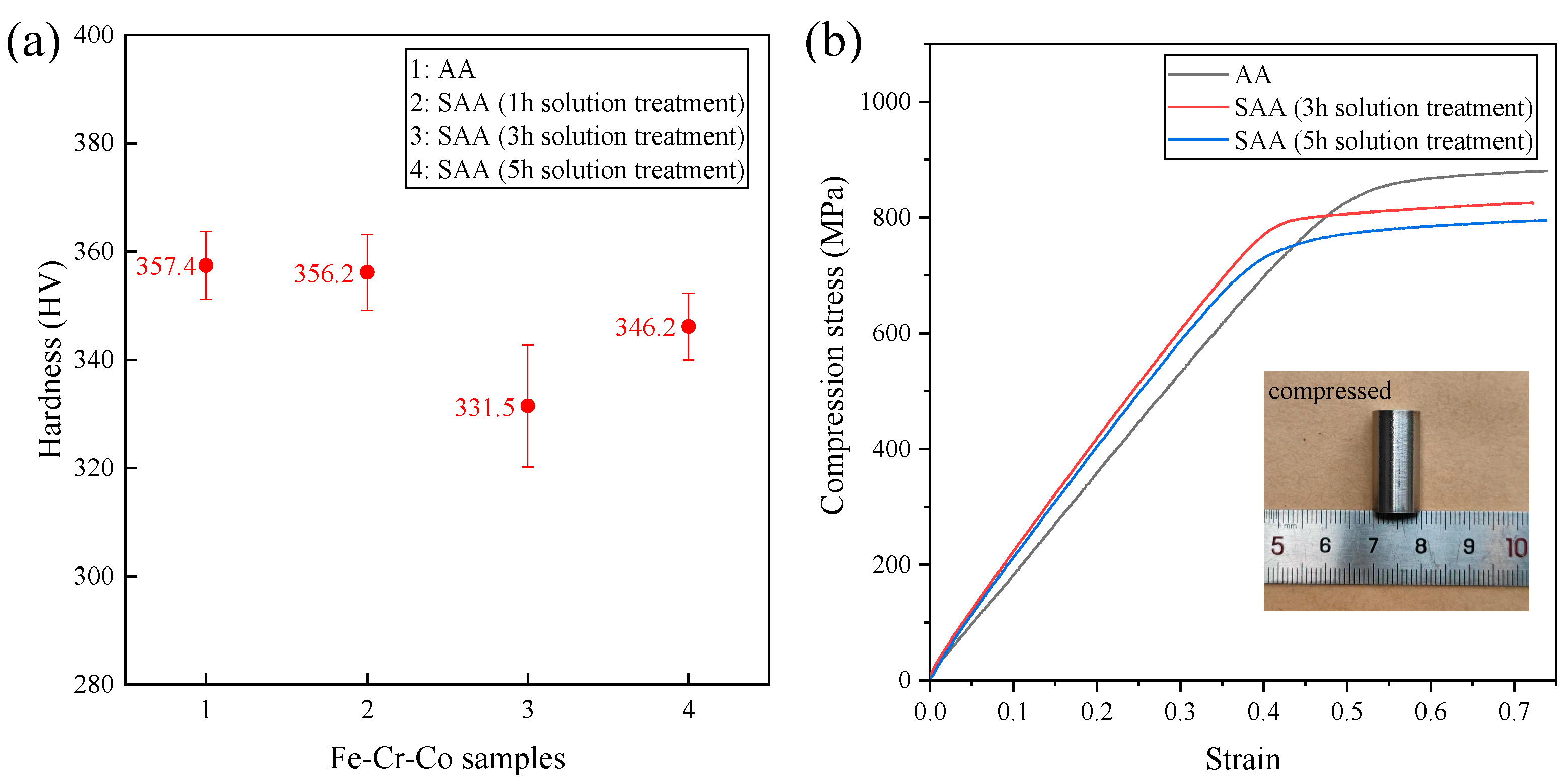 Metals 12 01634 g010