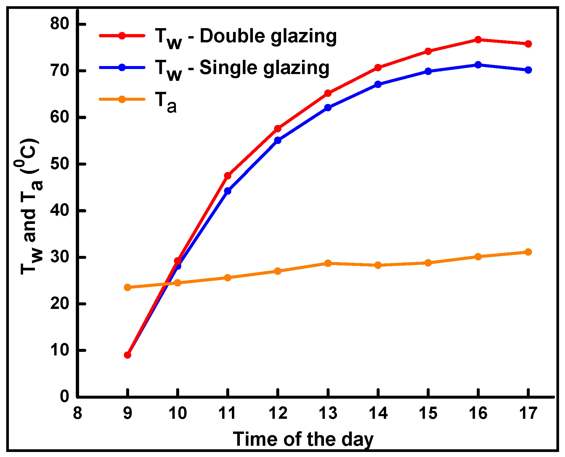 Metals 12 01635 g006 Metals 12 01635 g006