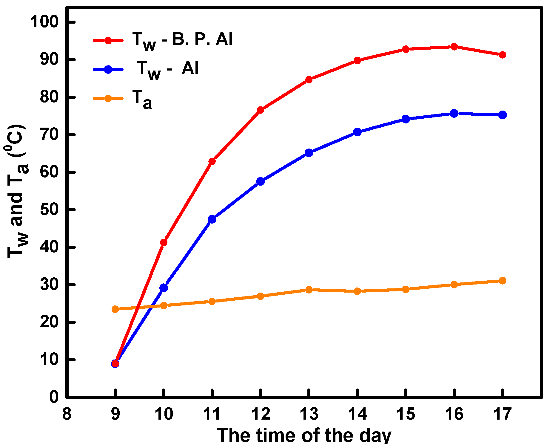 Metals 12 01635 g007 Metals 12 01635 g007