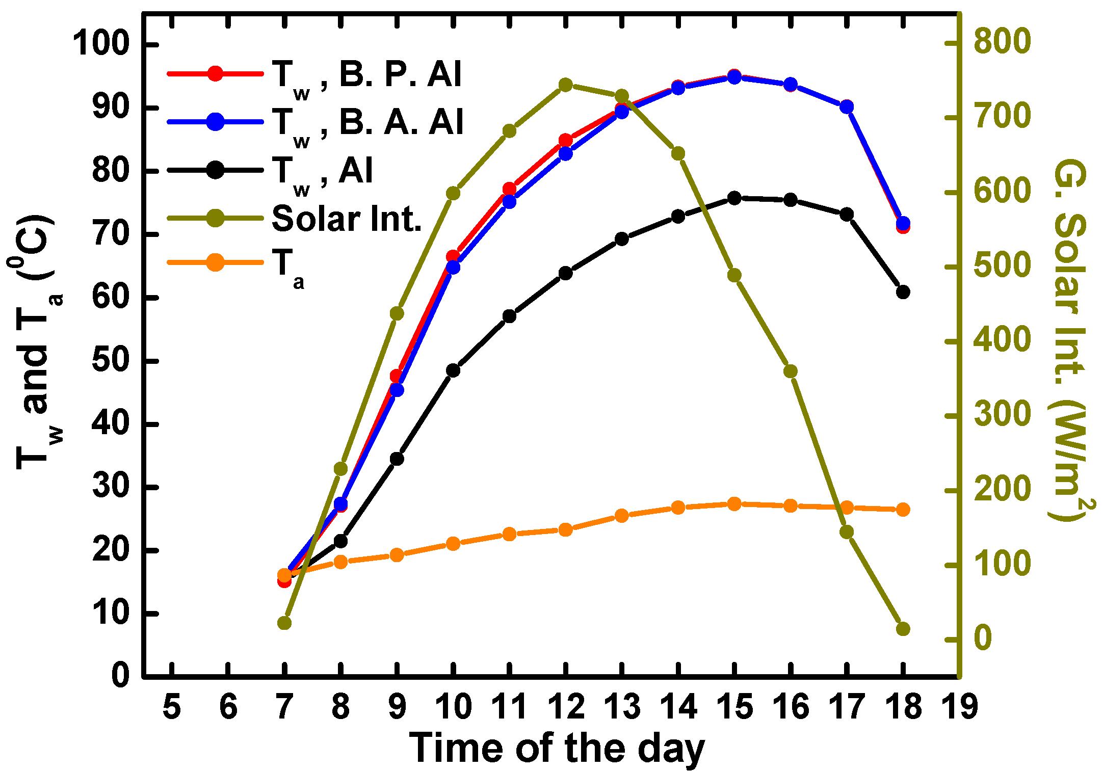 Metals 12 01635 g008 Metals 12 01635 g008