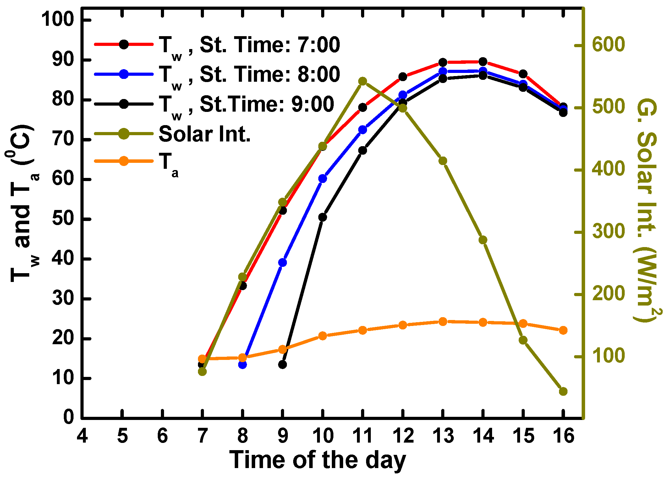 Metals 12 01635 g009 Metals 12 01635 g009