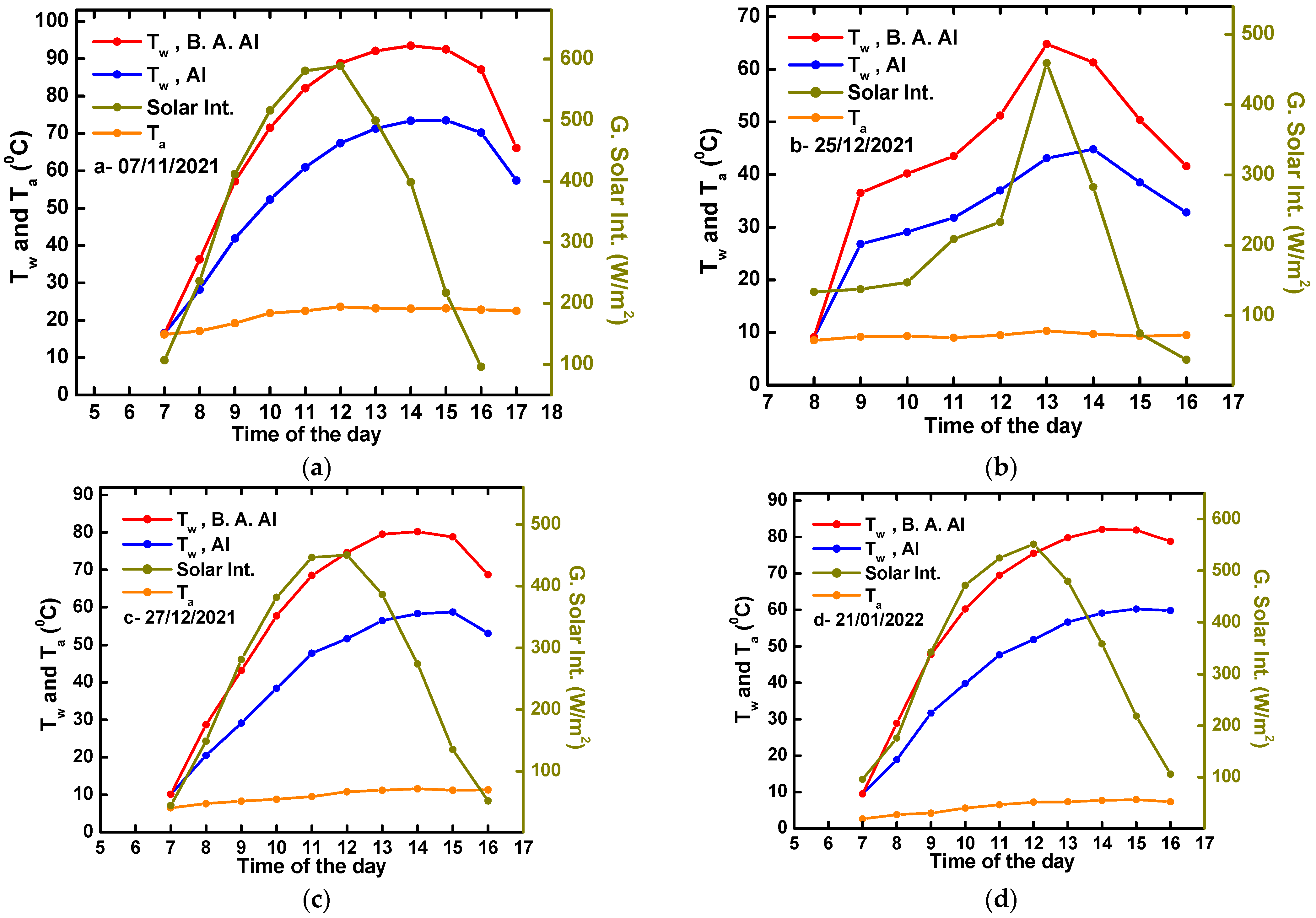 Metals 12 01635 g010 Metals 12 01635 g010