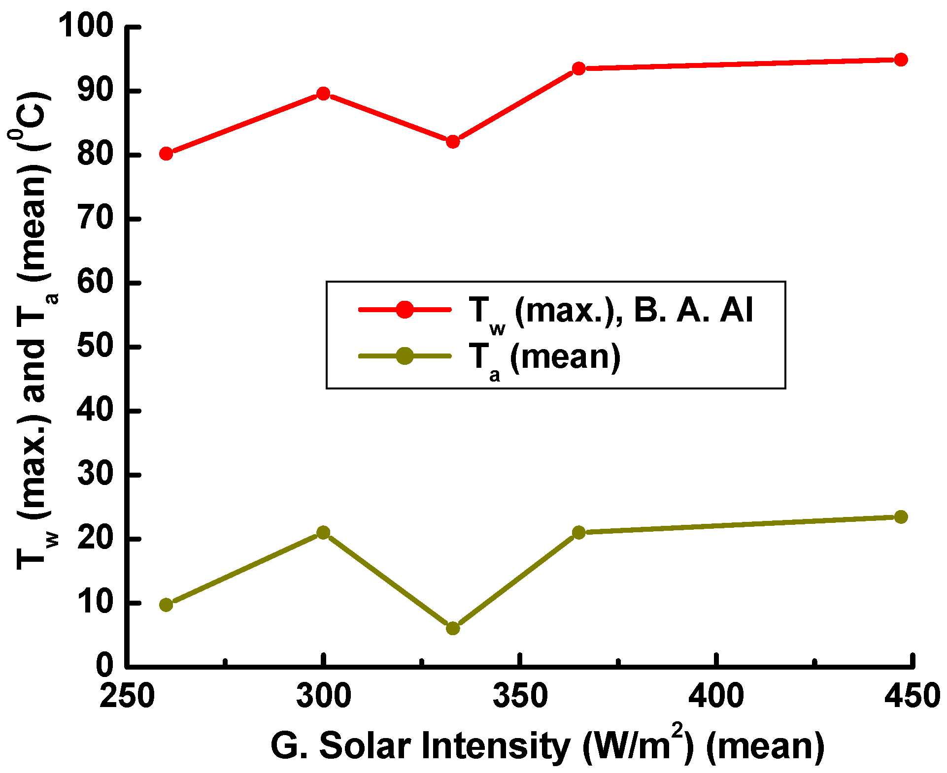 Metals 12 01635 g011 Metals 12 01635 g011