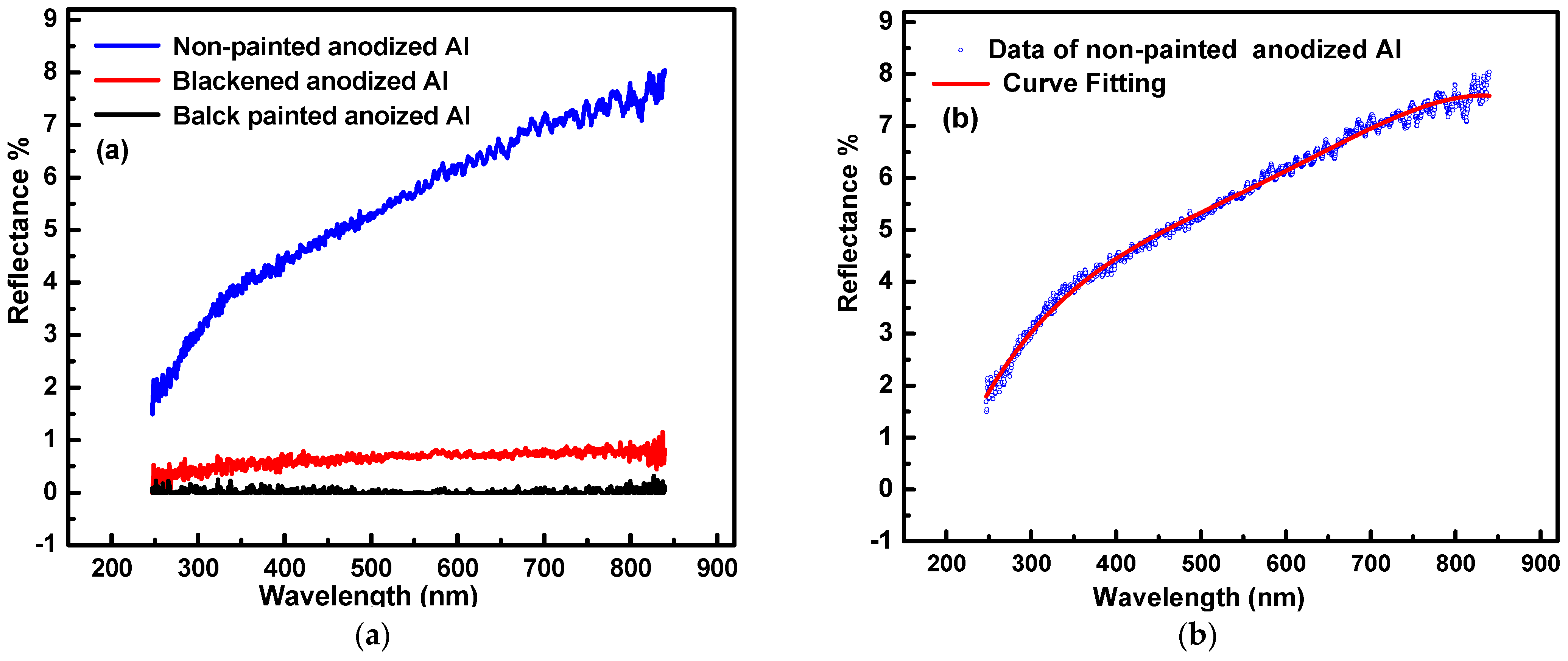 Metals 12 01635 g012 Metals 12 01635 g012