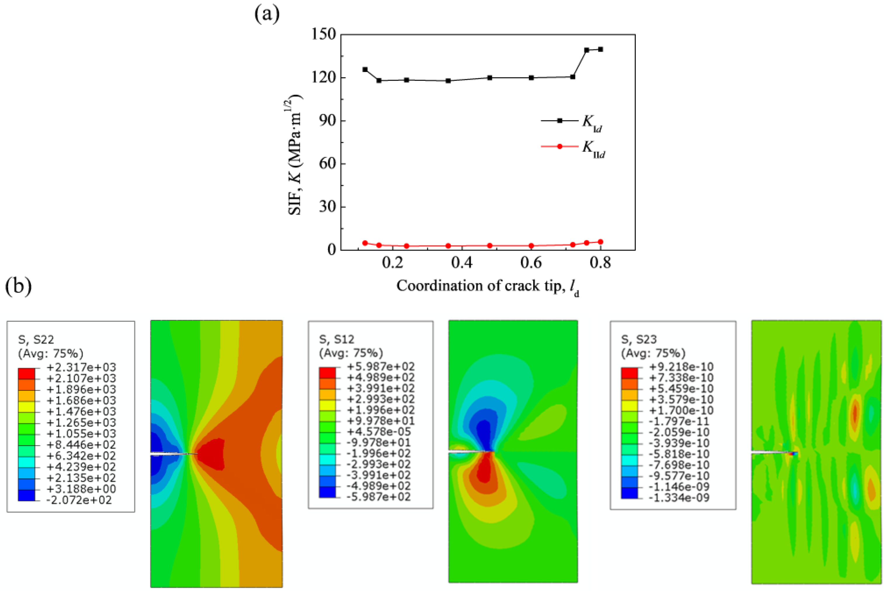 Metals 12 01650 g004