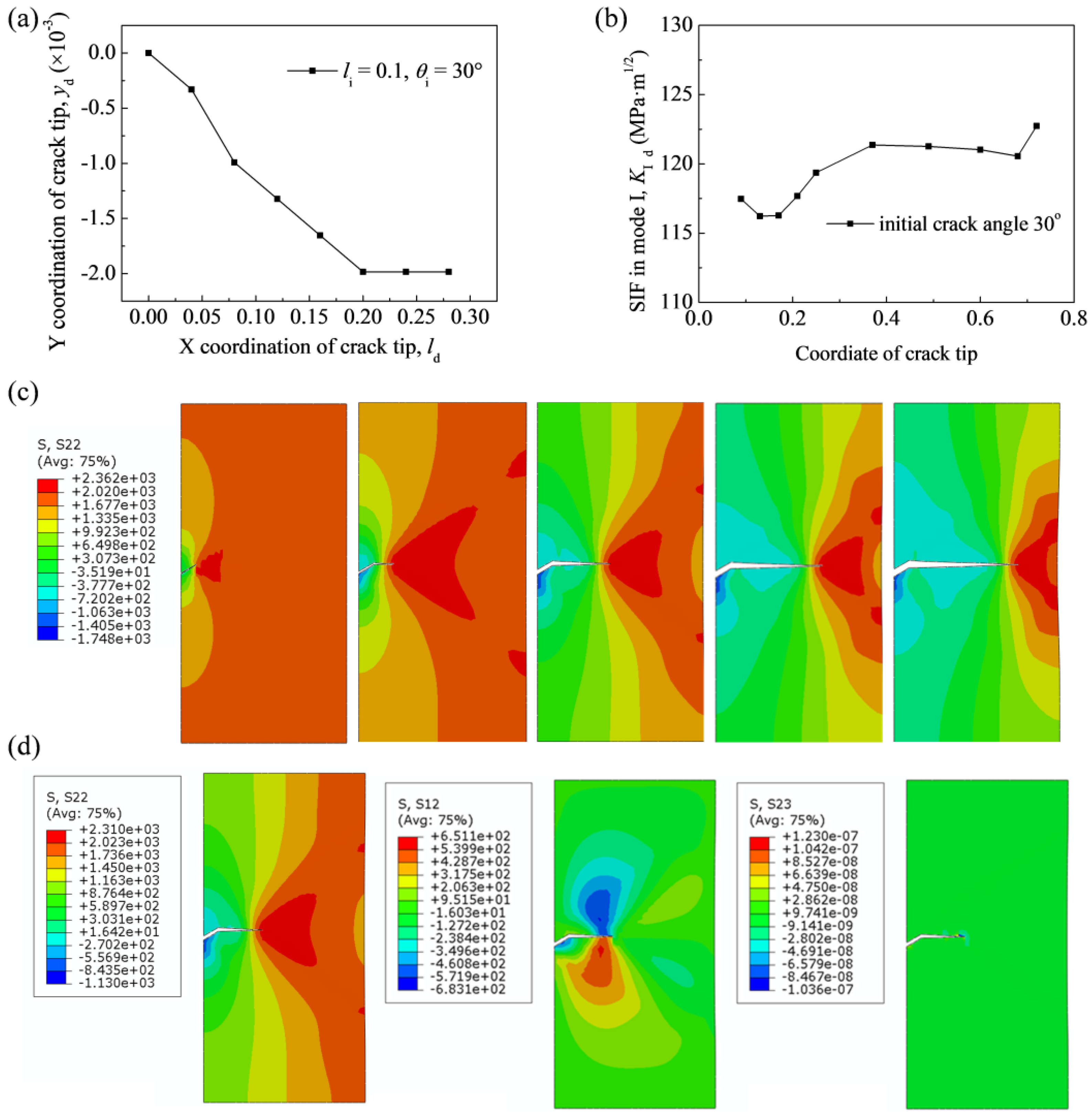 Metals 12 01650 g006