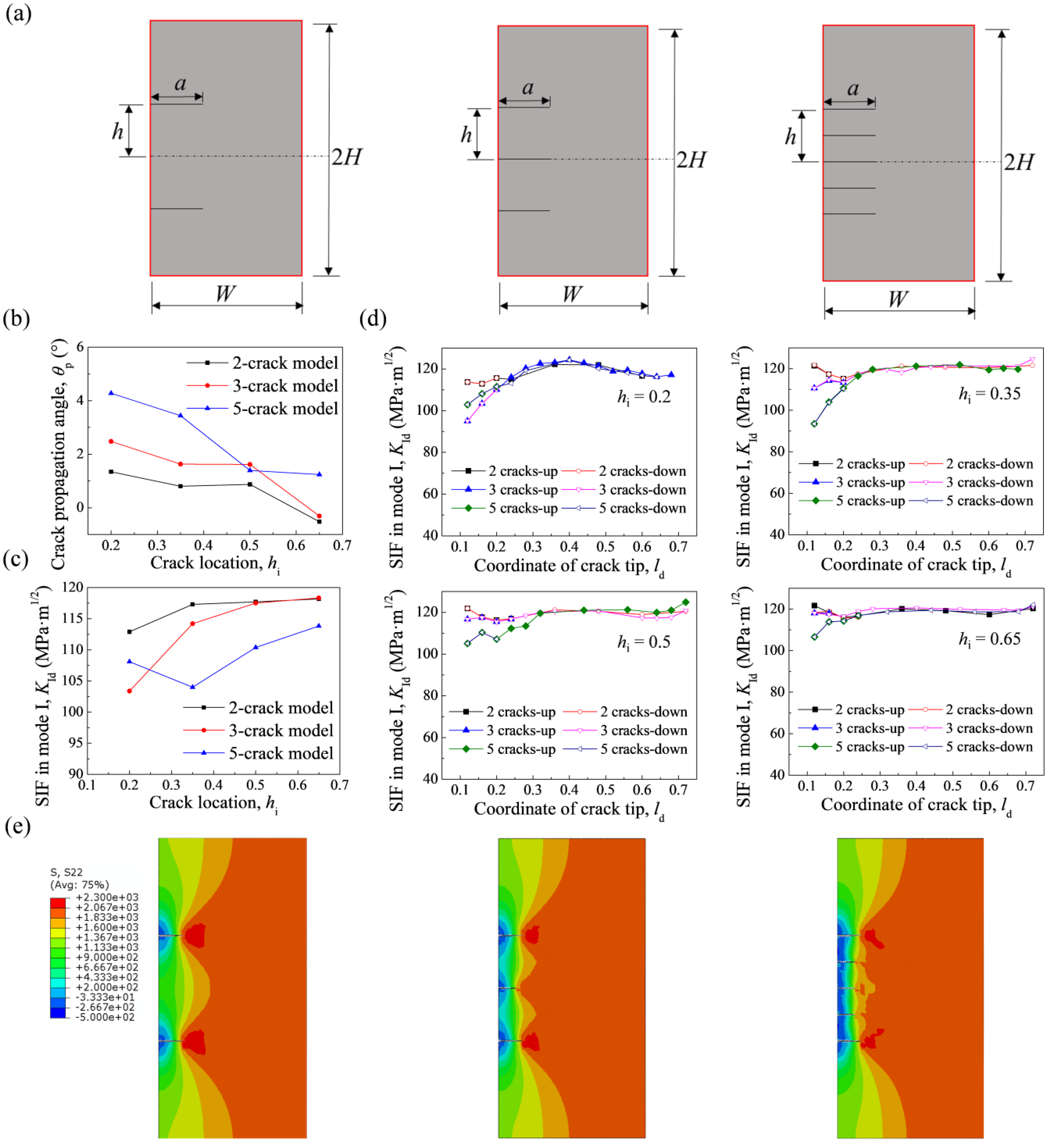 Metals 12 01650 g011