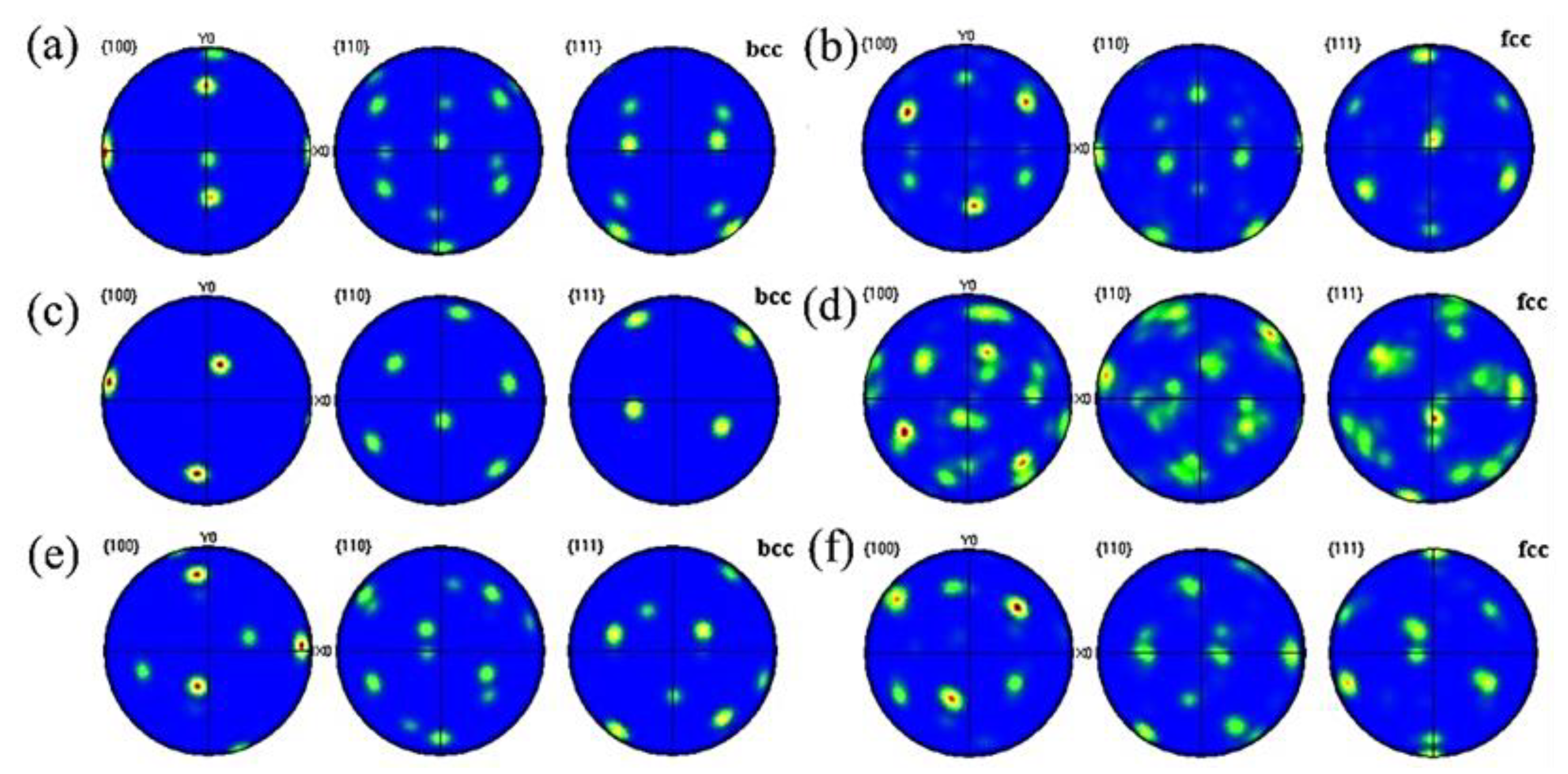 Metals 12 01655 g005 Metals 12 01655 g005