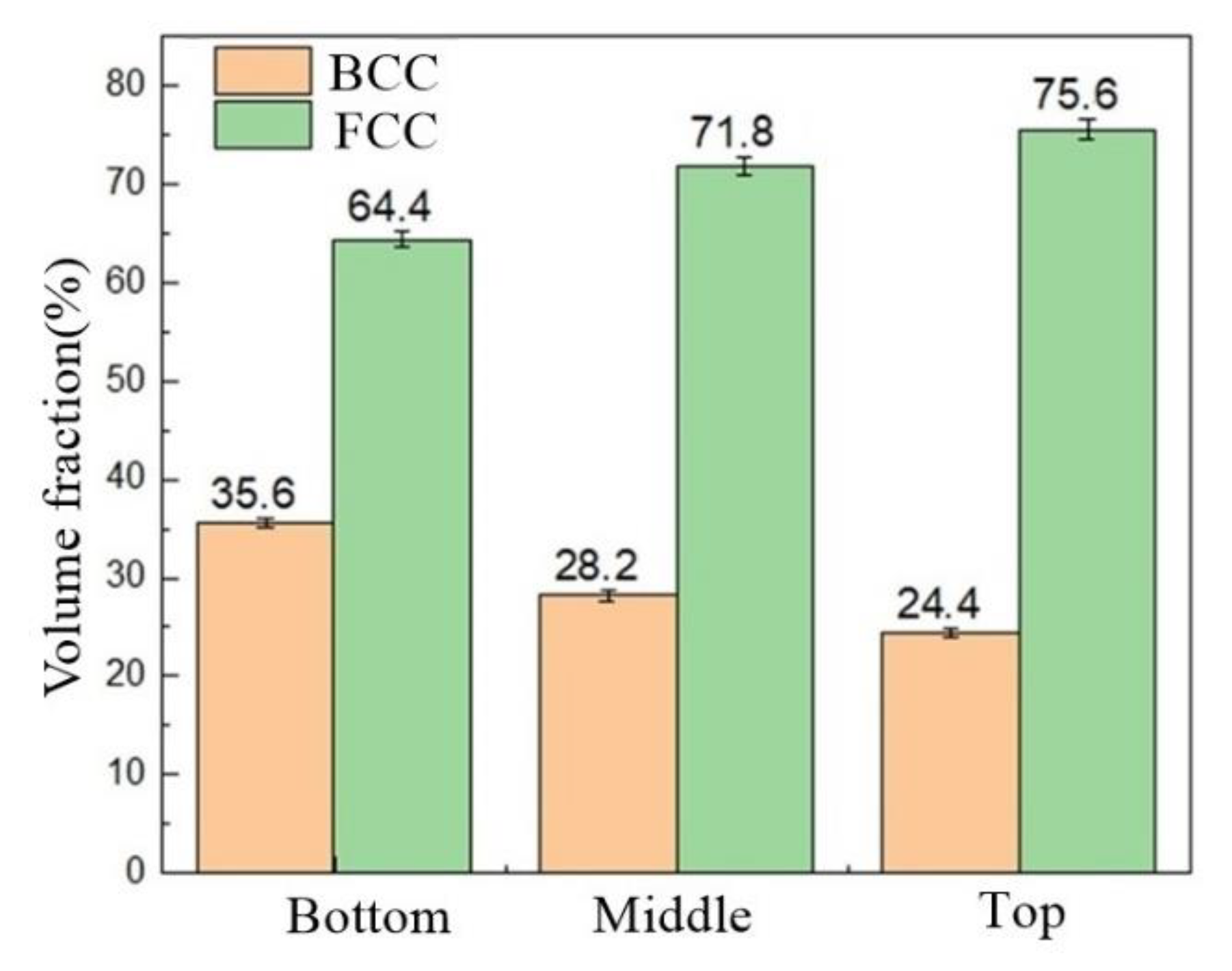 Metals 12 01655 g007 Metals 12 01655 g007