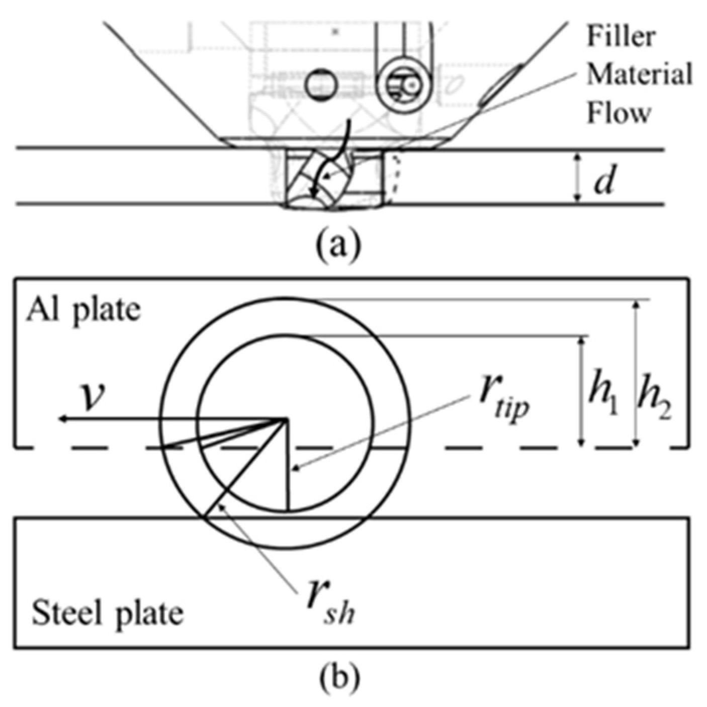 Metals 12 01656 g002
