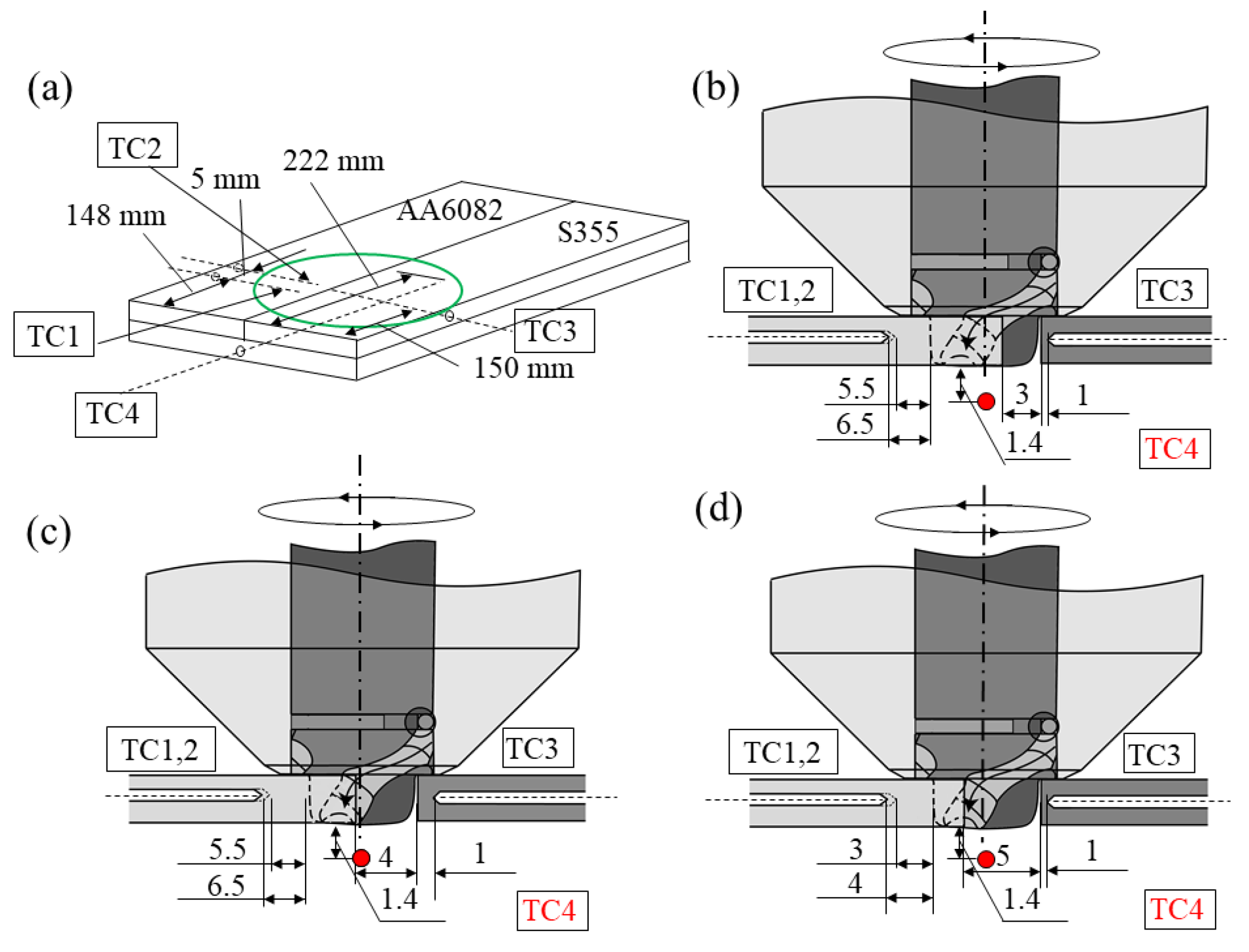 Metals 12 01656 g006