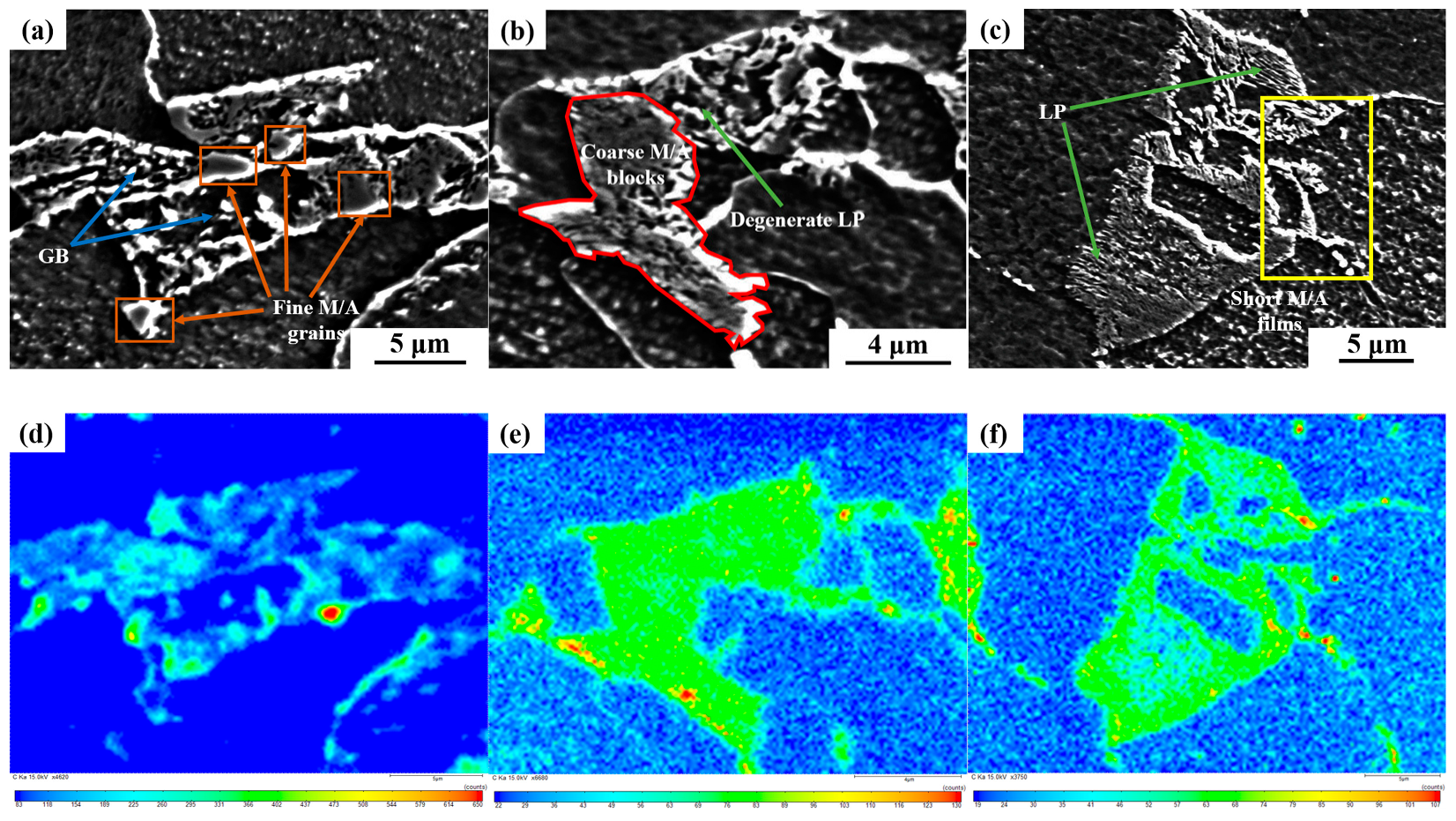 Metals 12 01657 g004