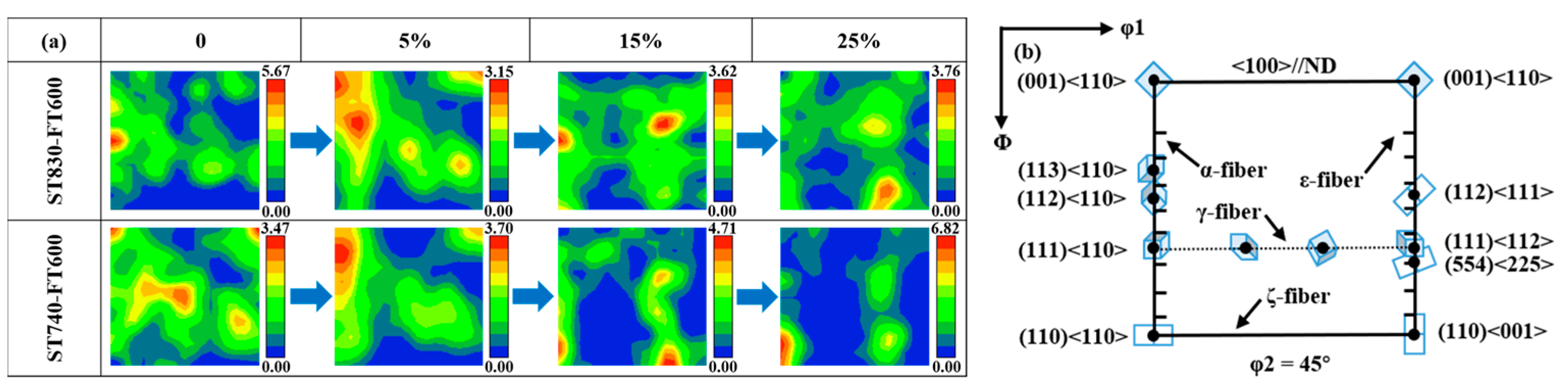 Metals 12 01657 g017