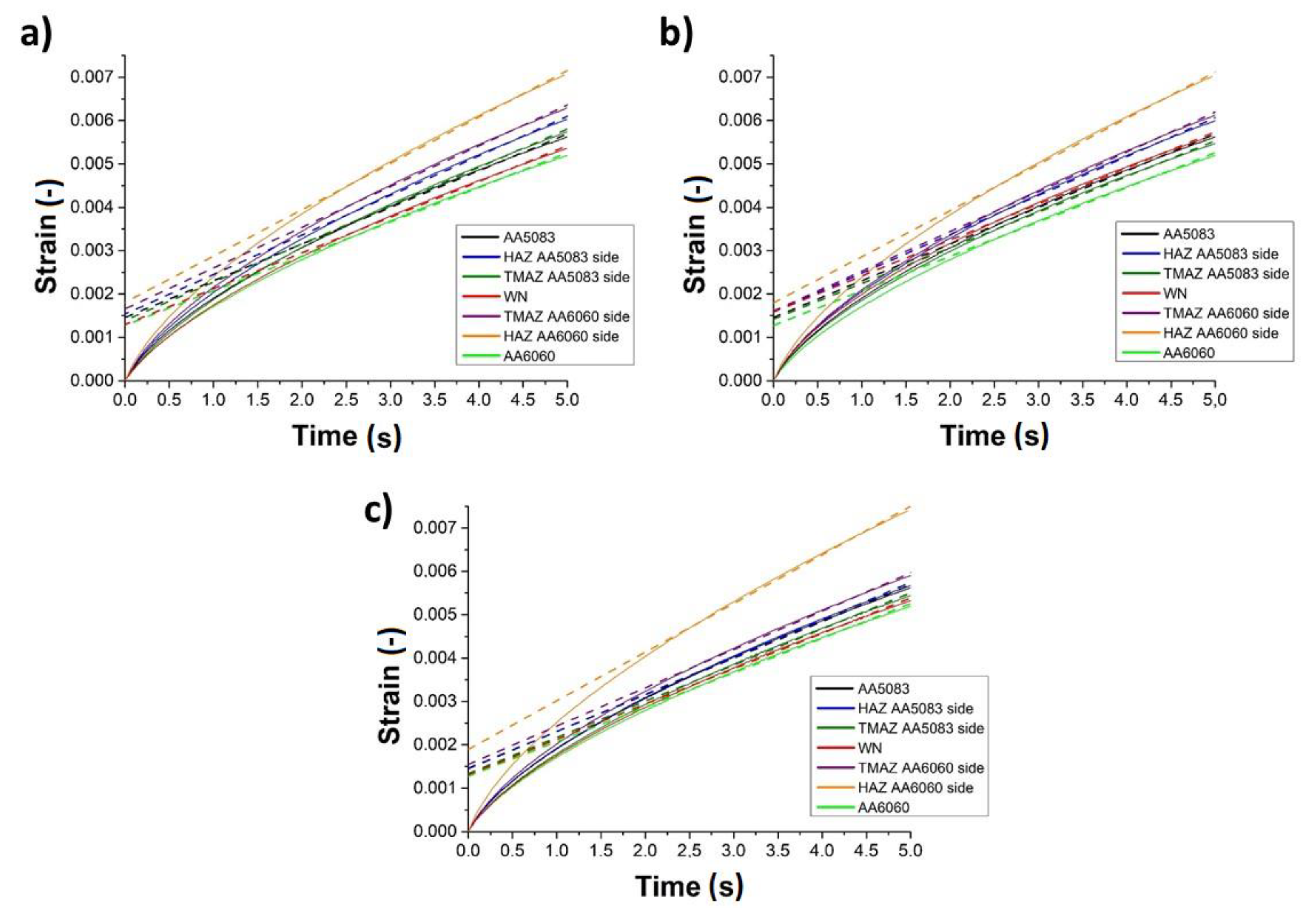 Metals 12 01658 g008