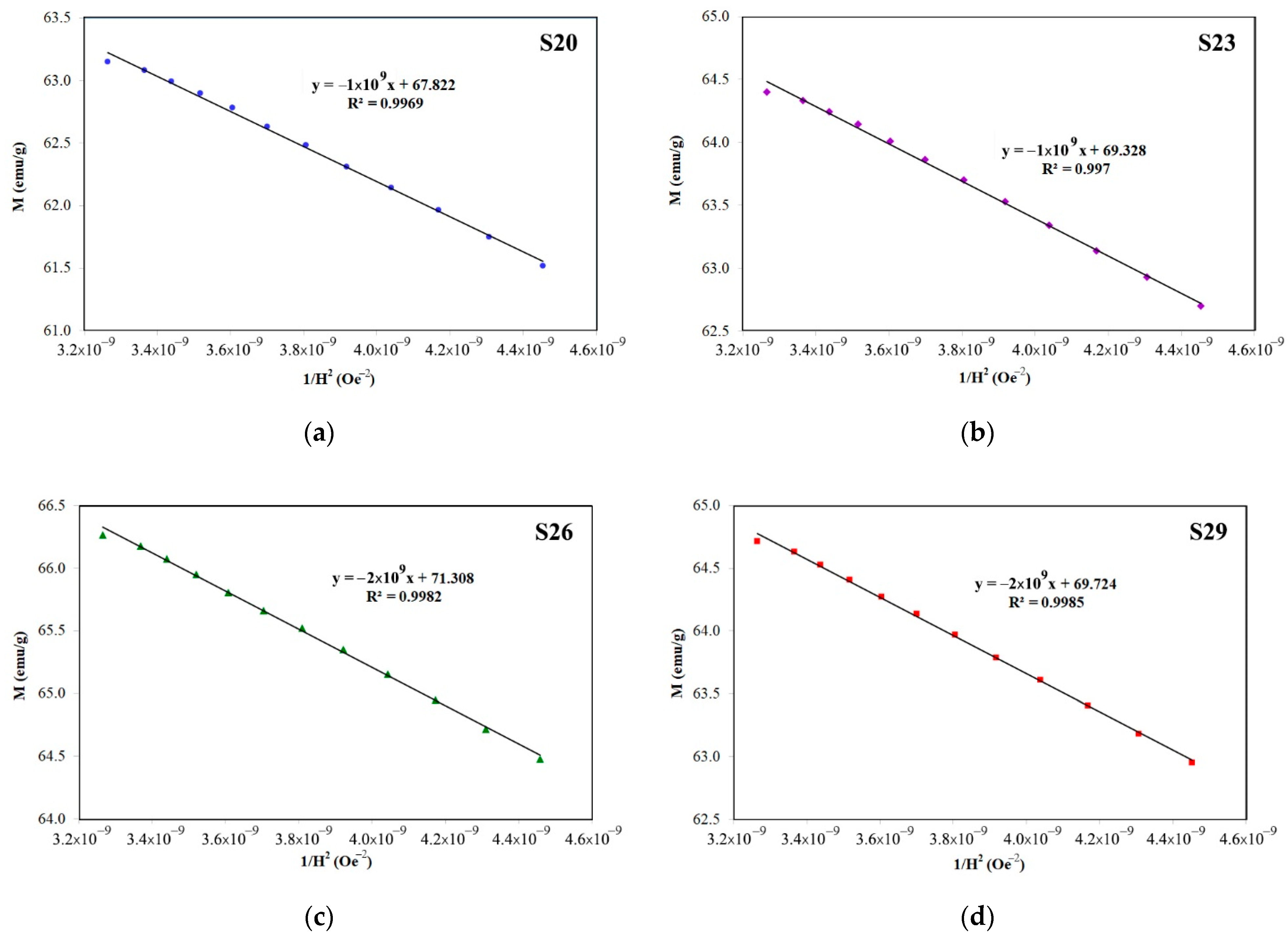 Metals 12 01659 g006