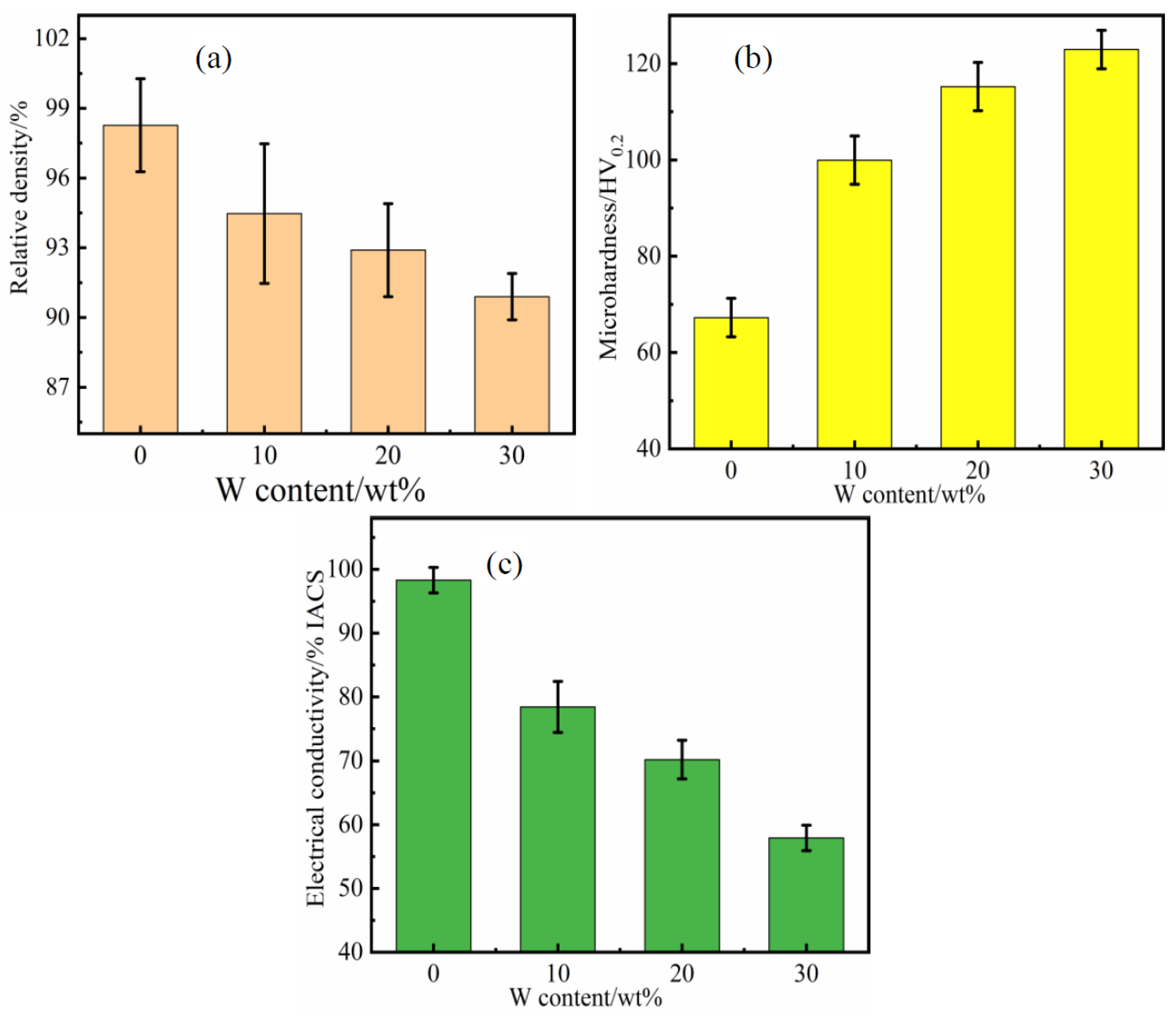 Metals 12 01668 g006