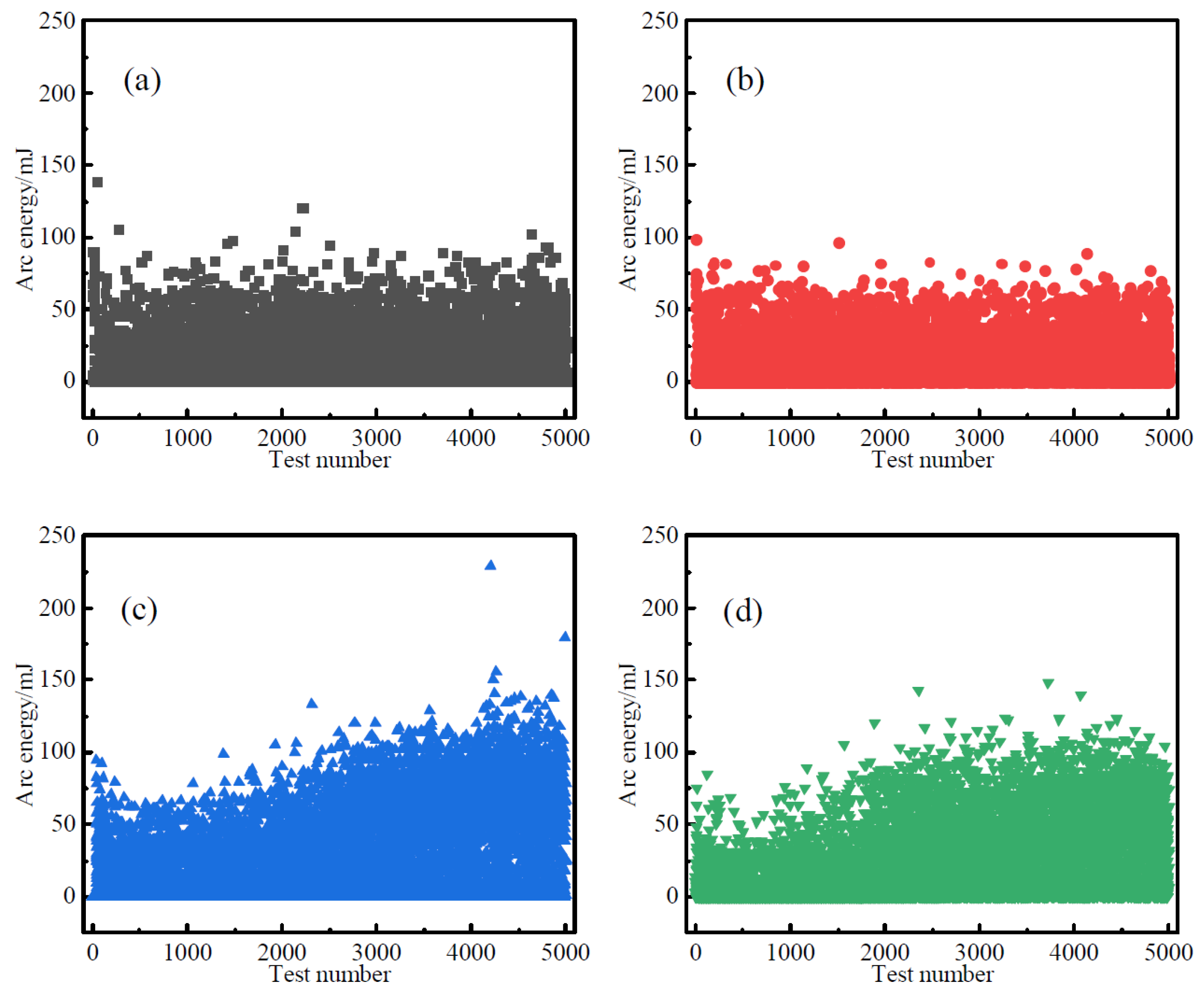 Metals 12 01668 g009