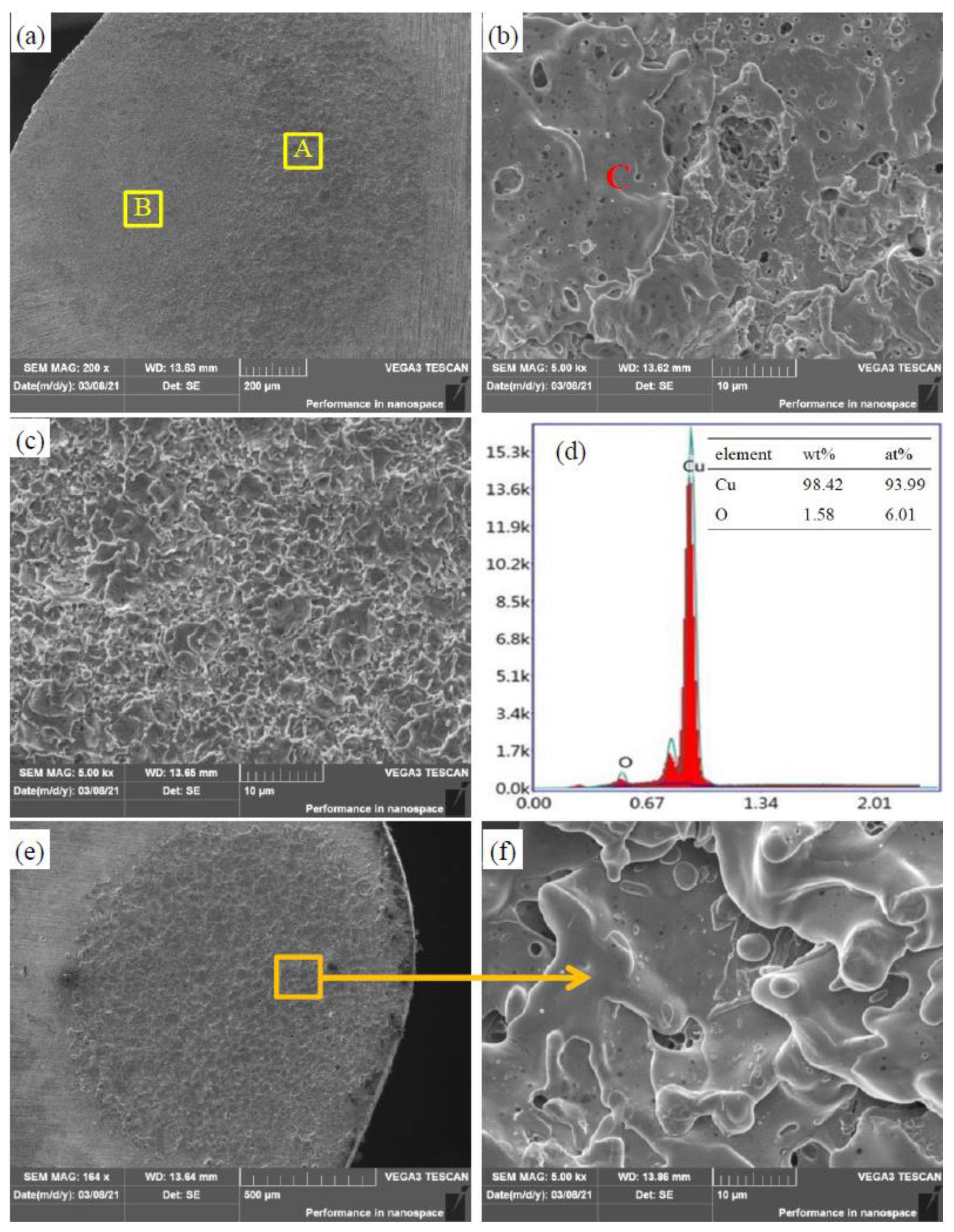 Metals 12 01668 g012