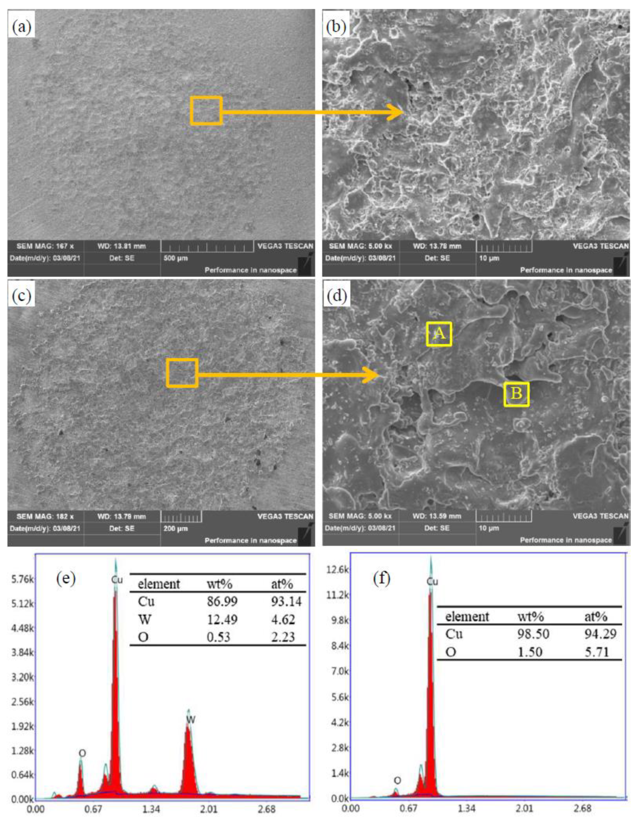 Metals 12 01668 g013
