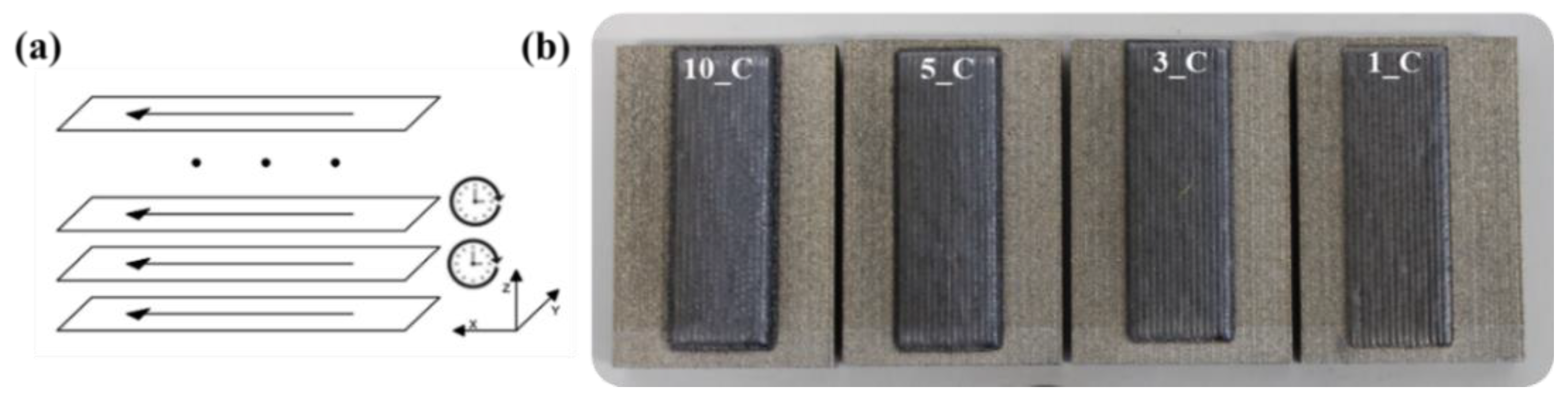 Metals 12 01669 g004