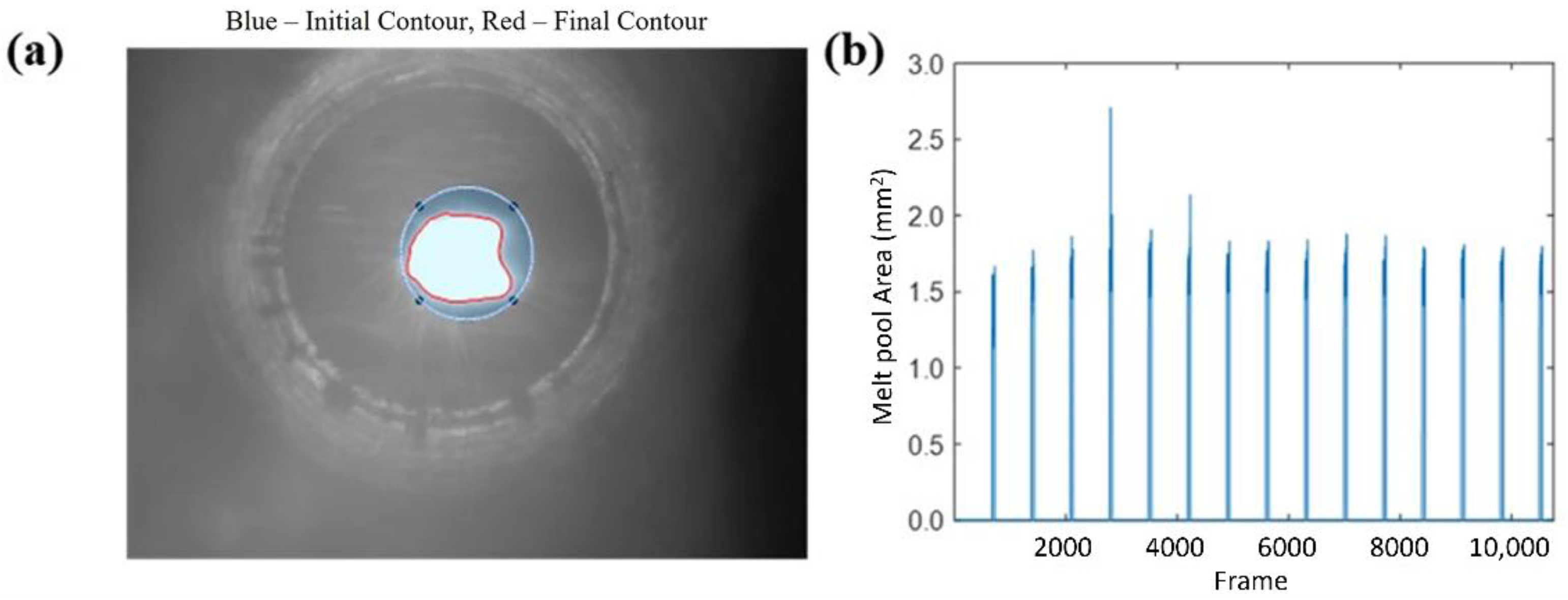 Metals 12 01669 g005