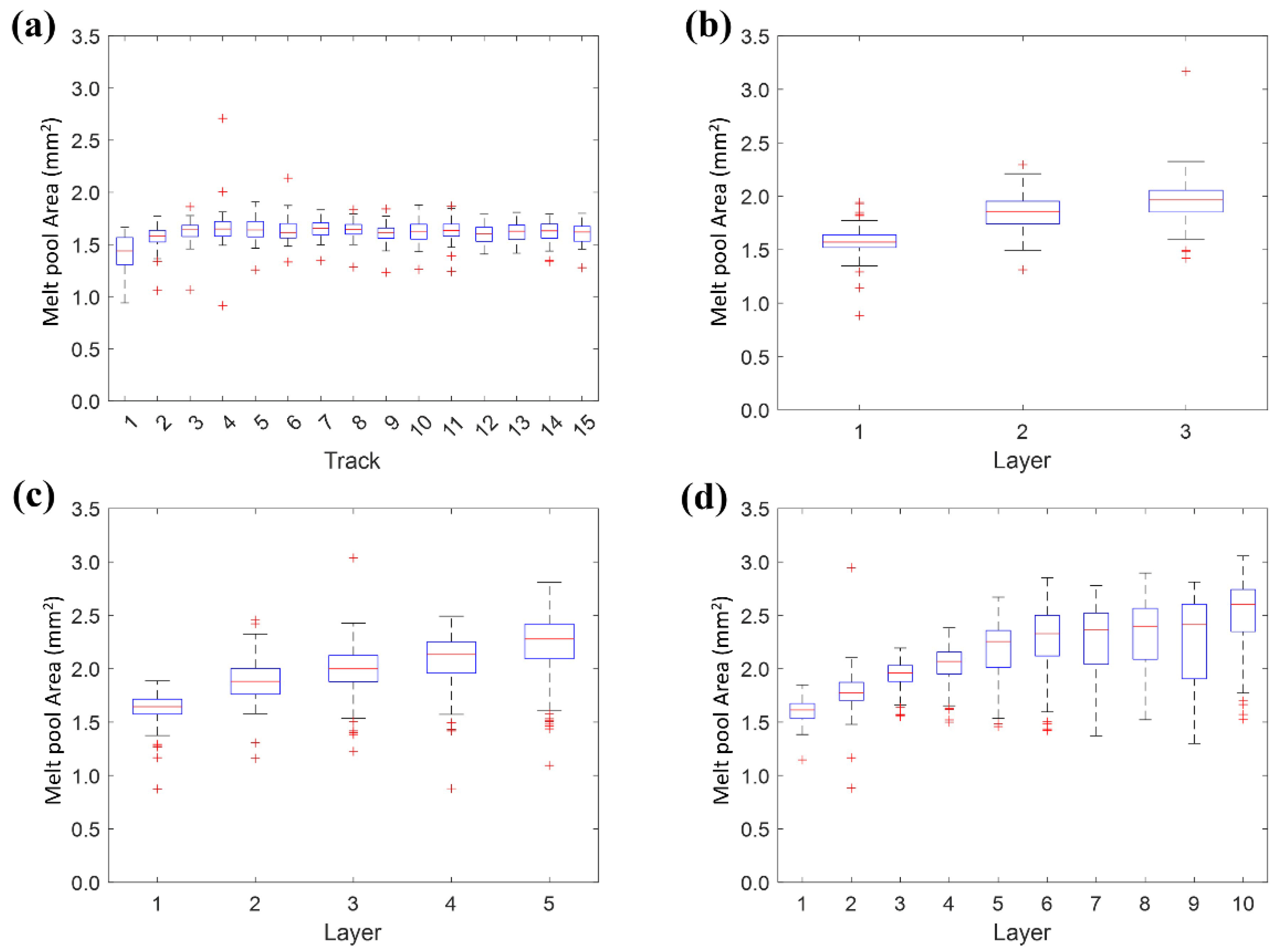 Metals 12 01669 g006