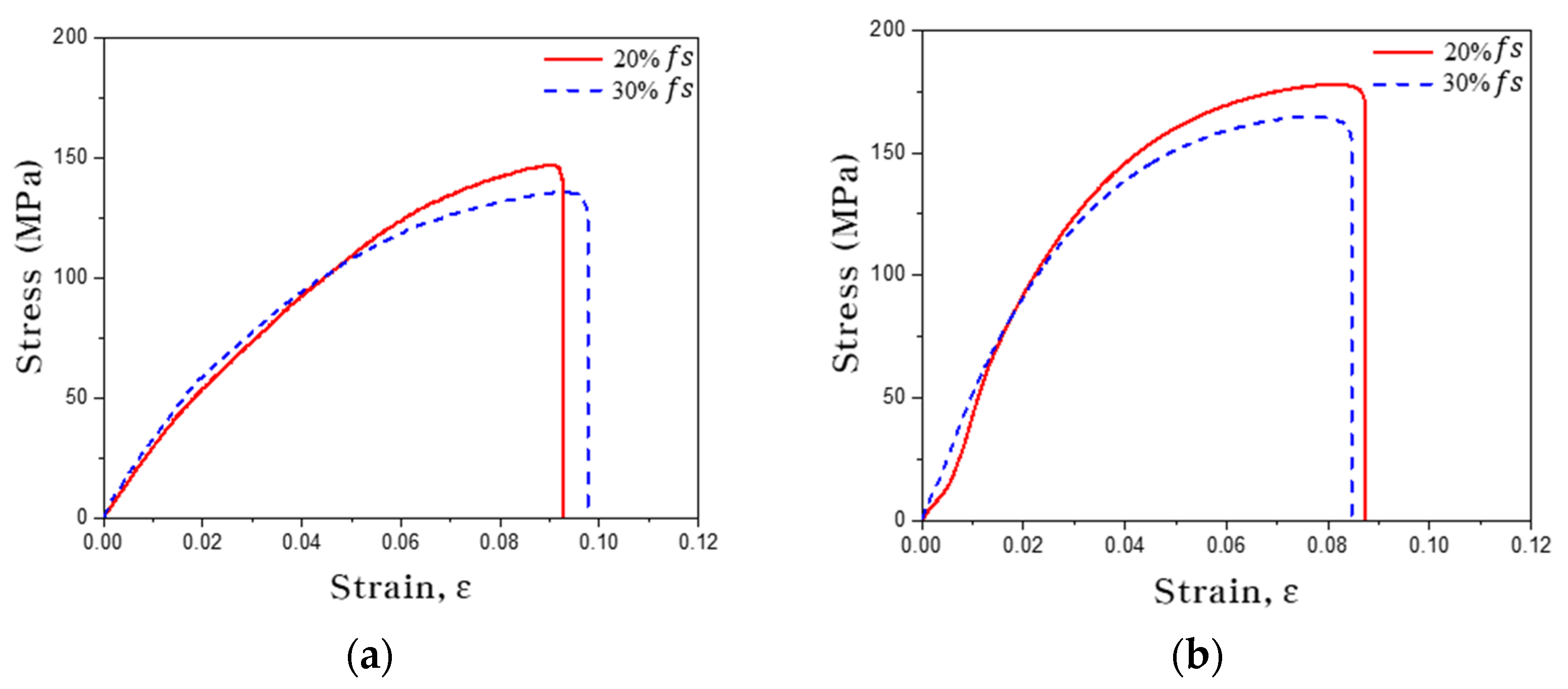 Metals 12 01670 g006 Metals 12 01670 g006