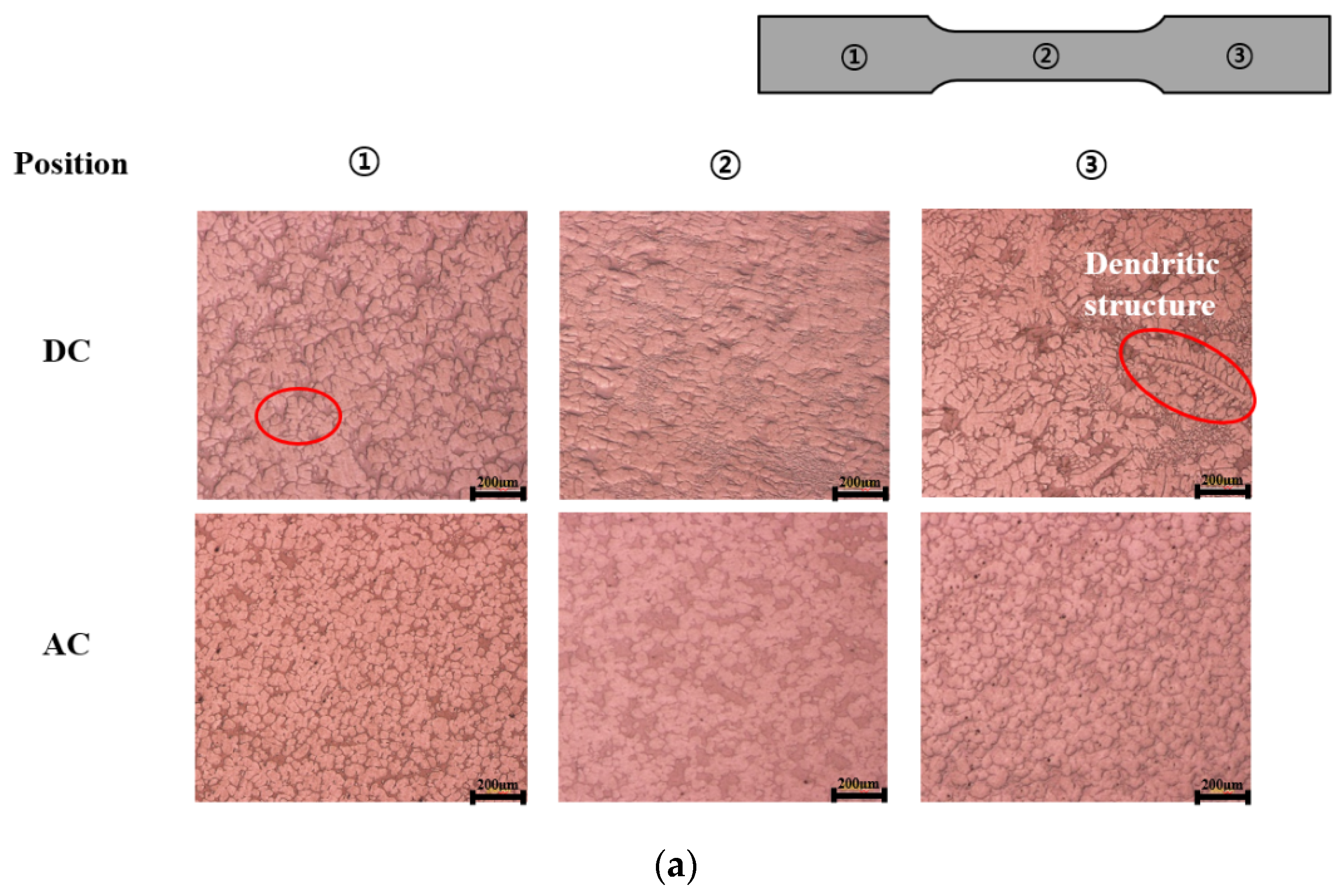 Metals 12 01670 g008a Metals 12 01670 g008a