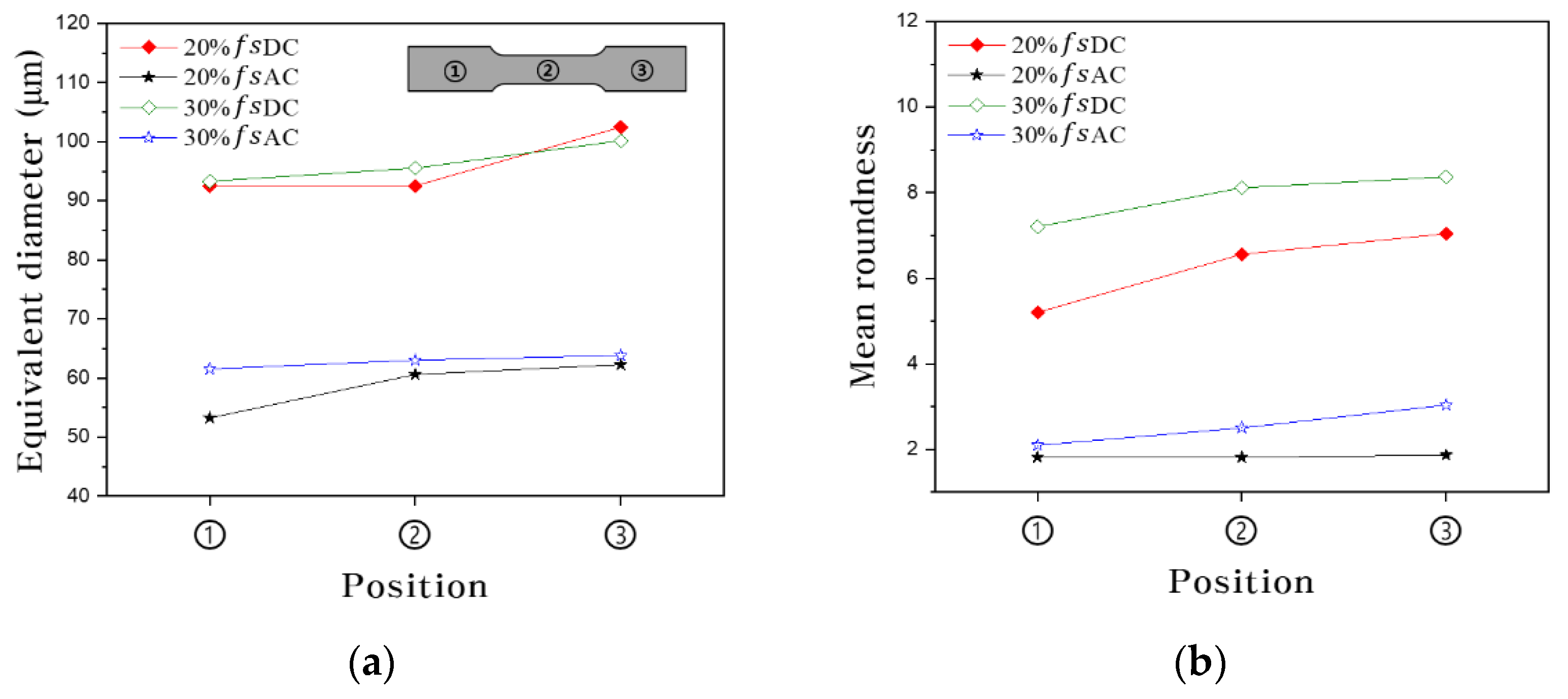 Metals 12 01670 g009 Metals 12 01670 g009