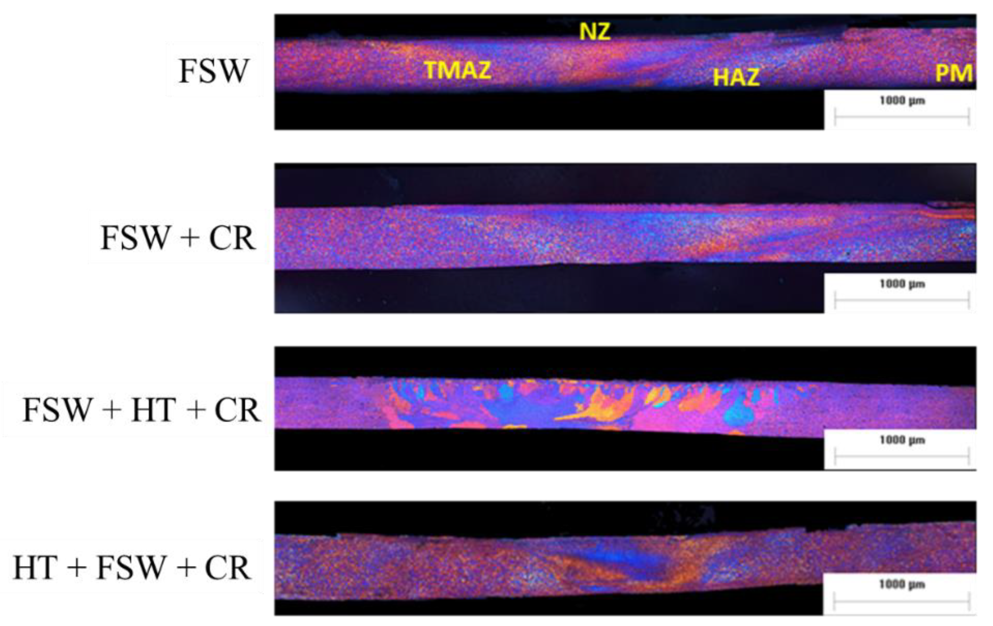 Metals 12 01675 g004