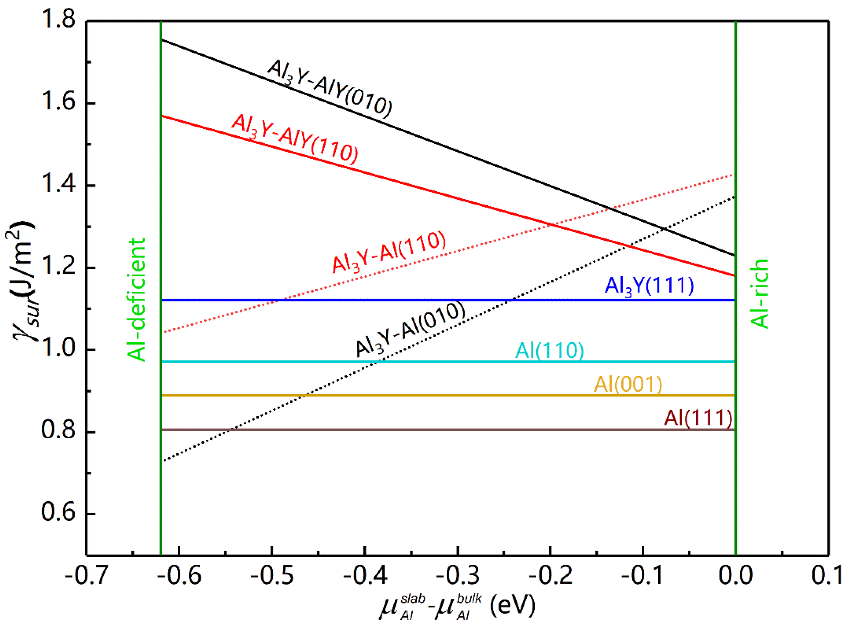 Metals 12 01680 g004 Metals 12 01680 g004