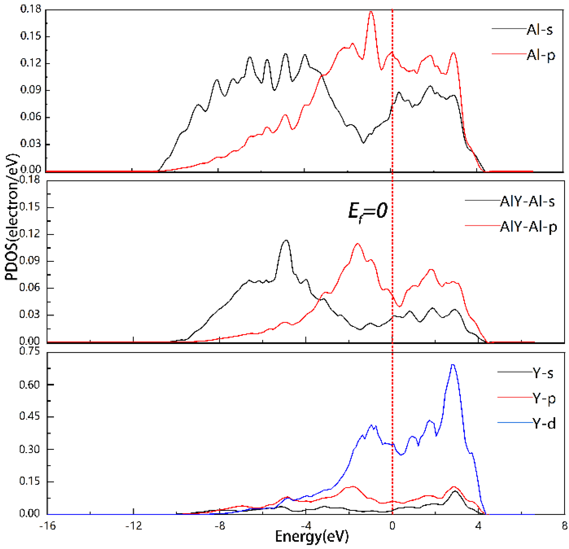 Metals 12 01680 g006 Metals 12 01680 g006