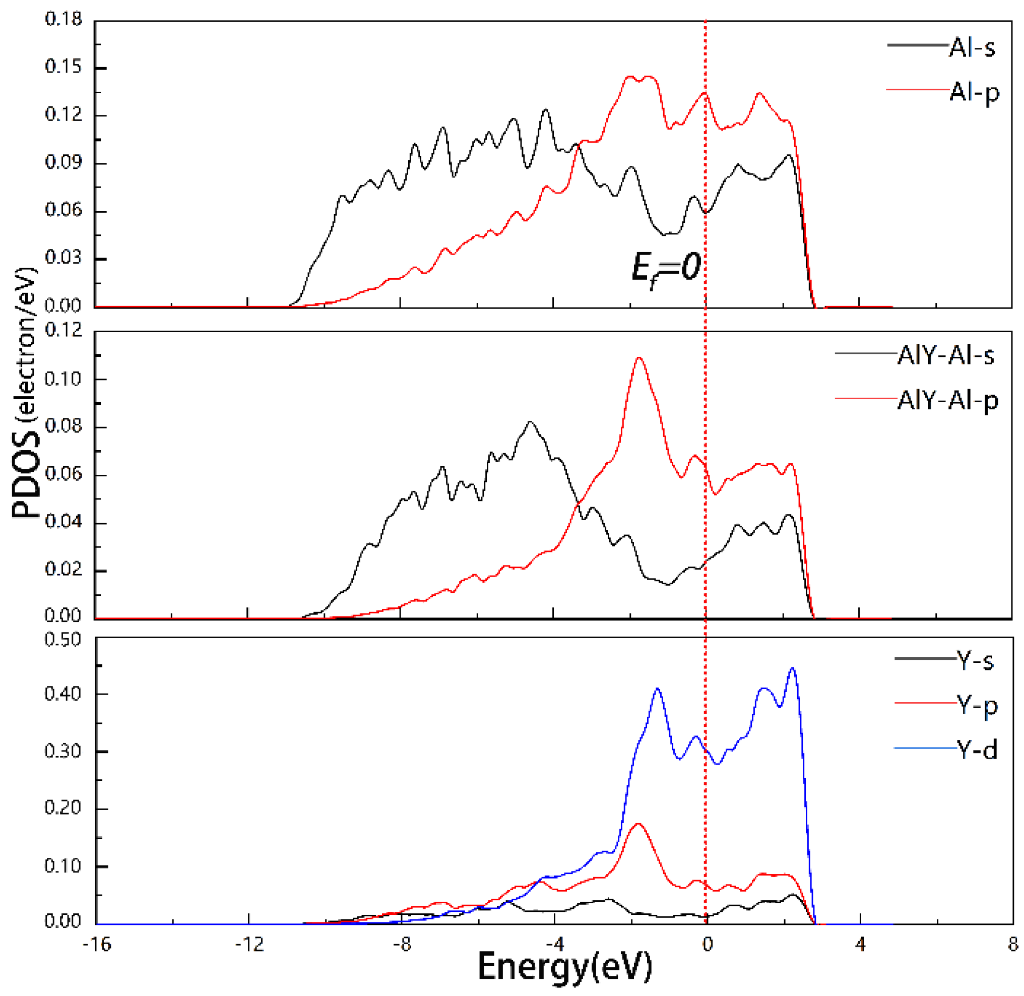 Metals 12 01680 g008 Metals 12 01680 g008