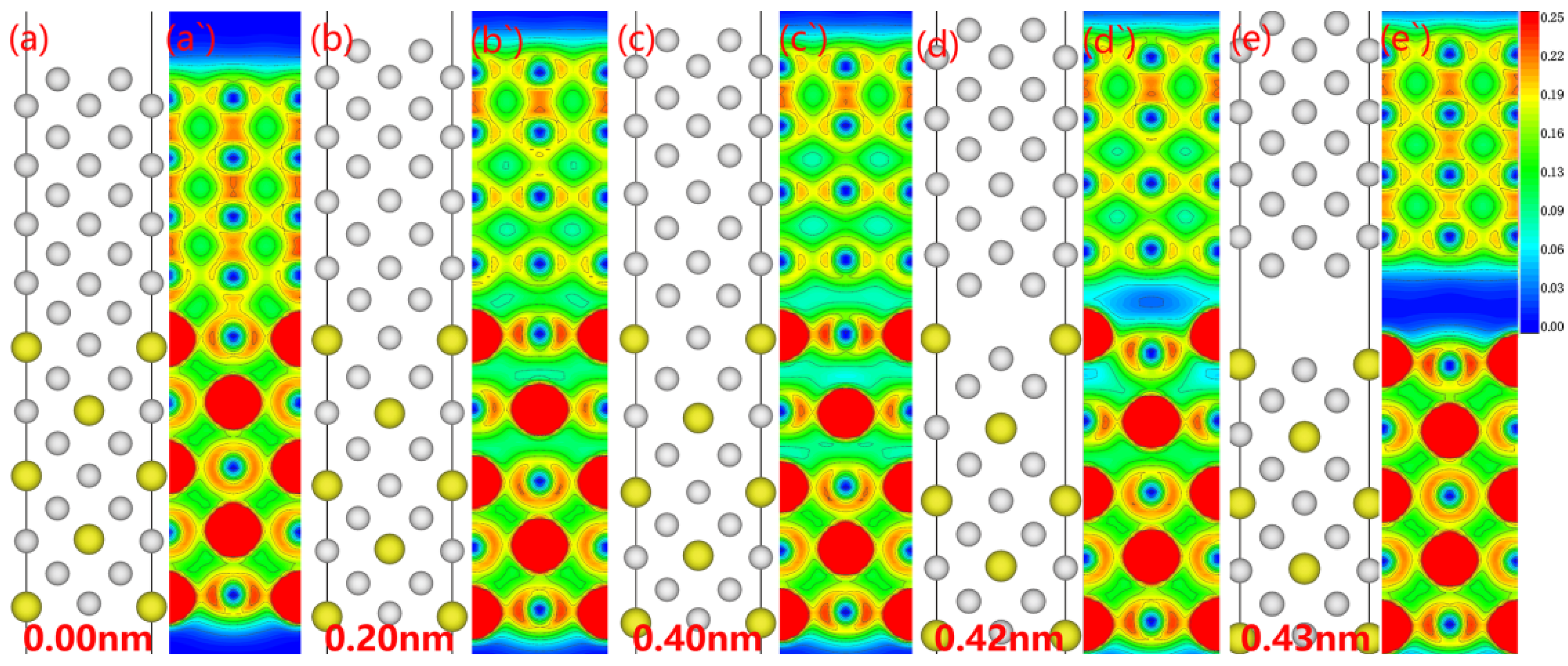 Metals 12 01680 g010 Metals 12 01680 g010