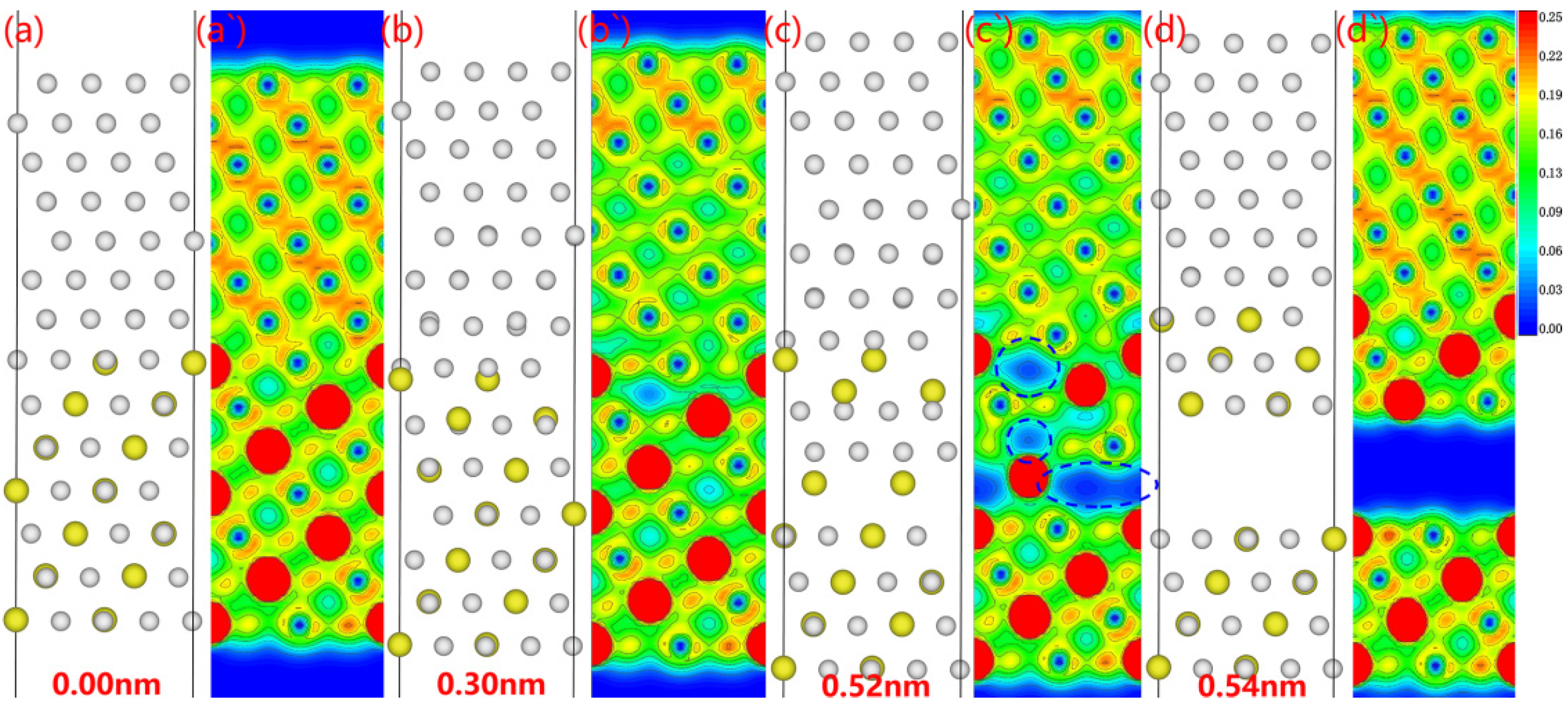 Metals 12 01680 g011 Metals 12 01680 g011