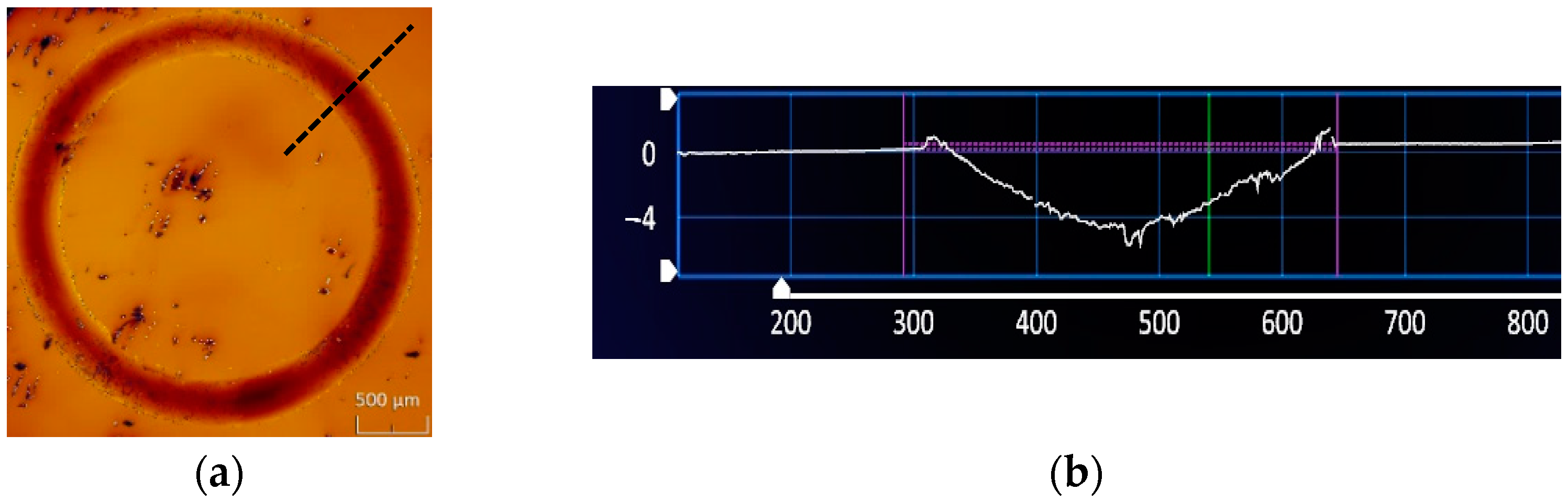 Metals 12 01686 g008
