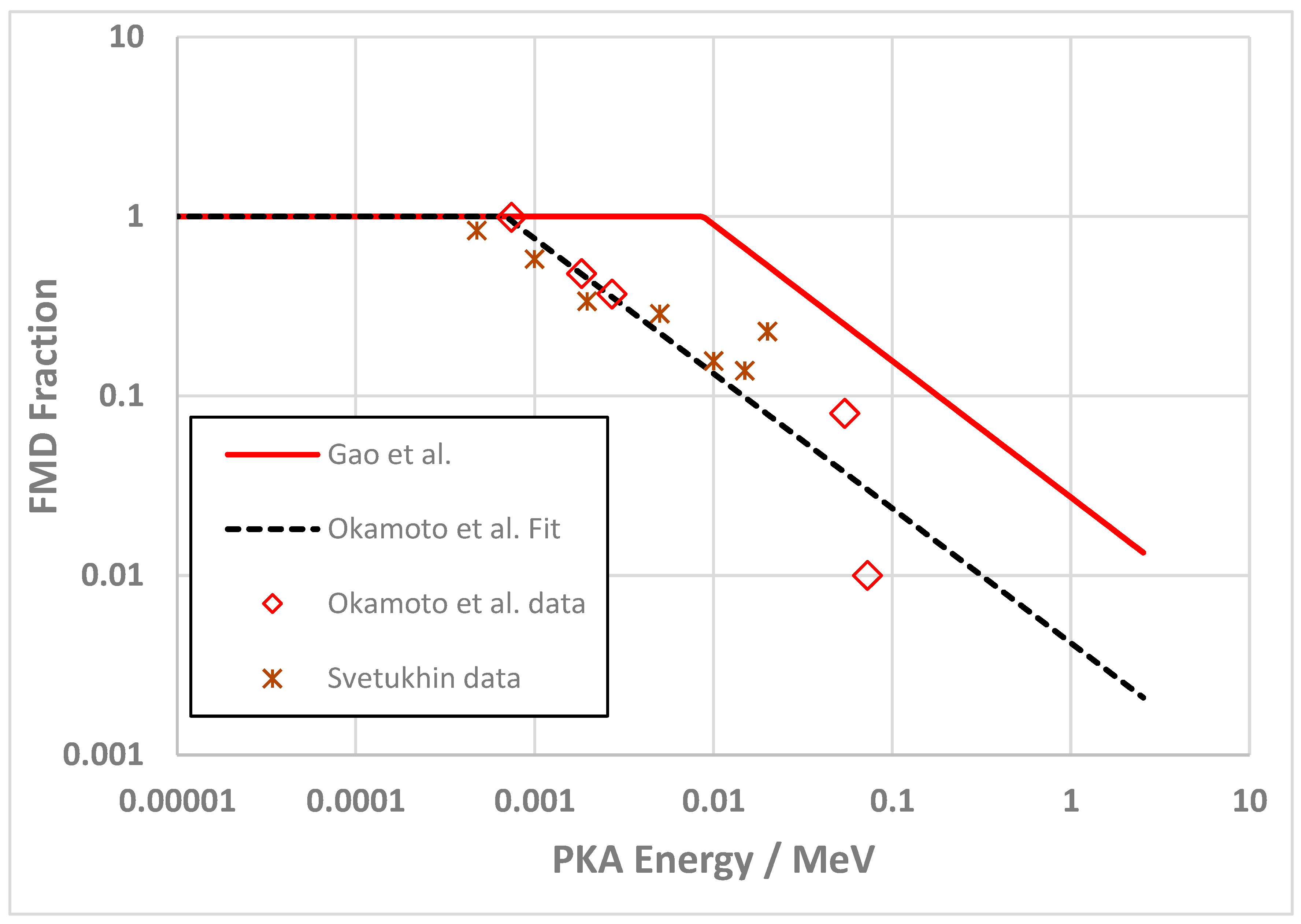 Metals 12 01692 g006