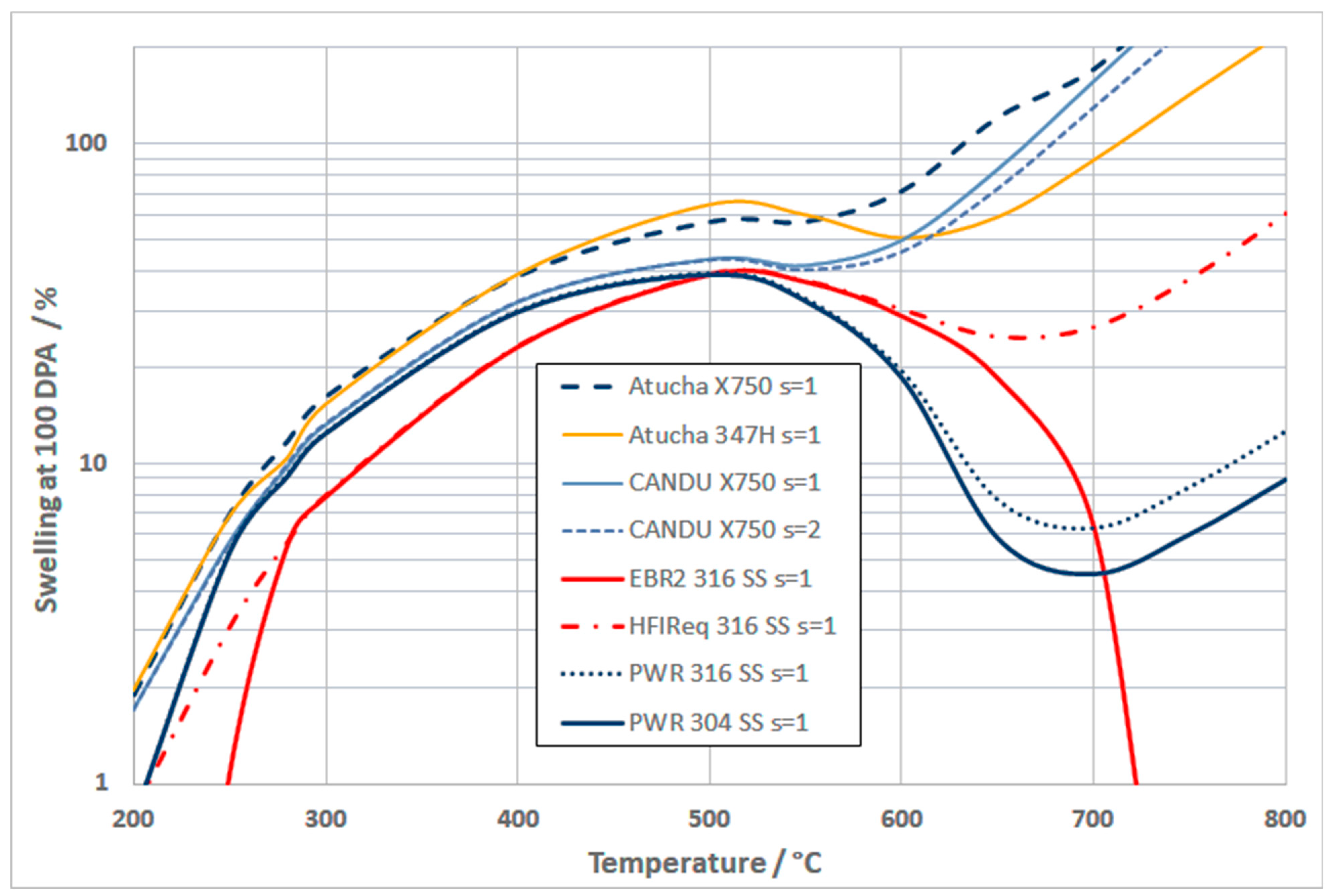 Metals 12 01692 g008