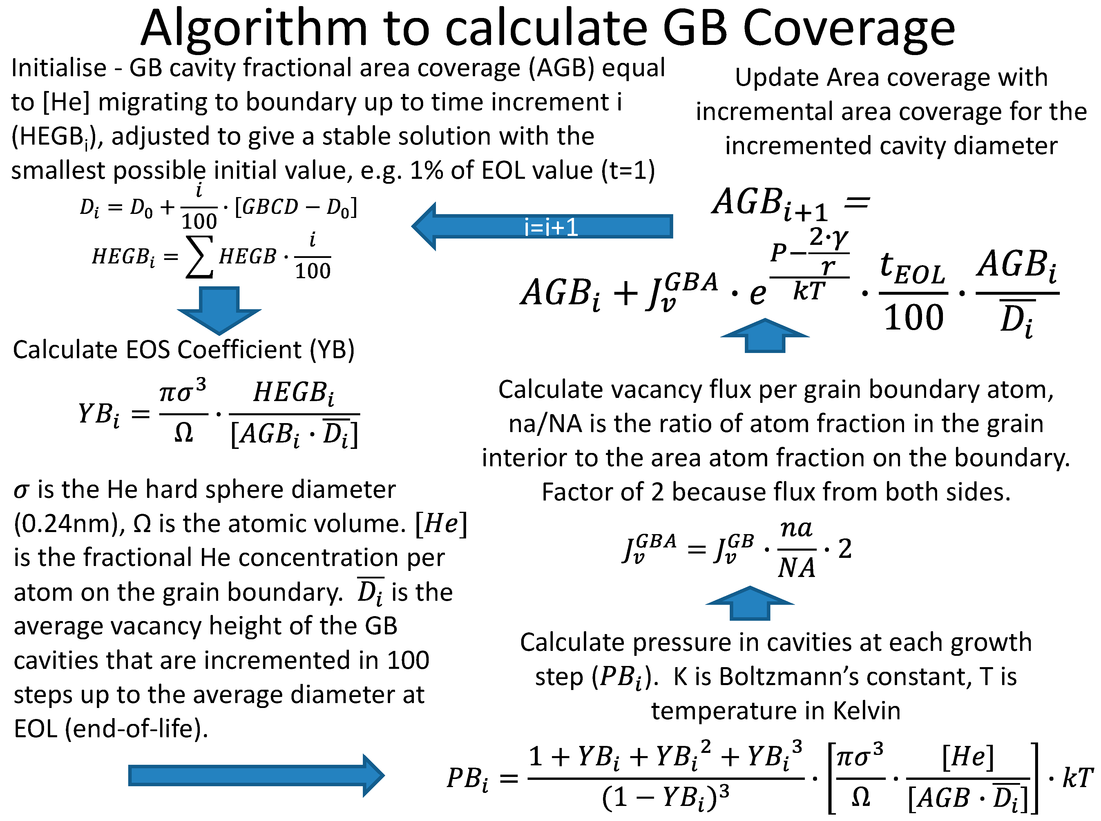 Metals 12 01692 g014